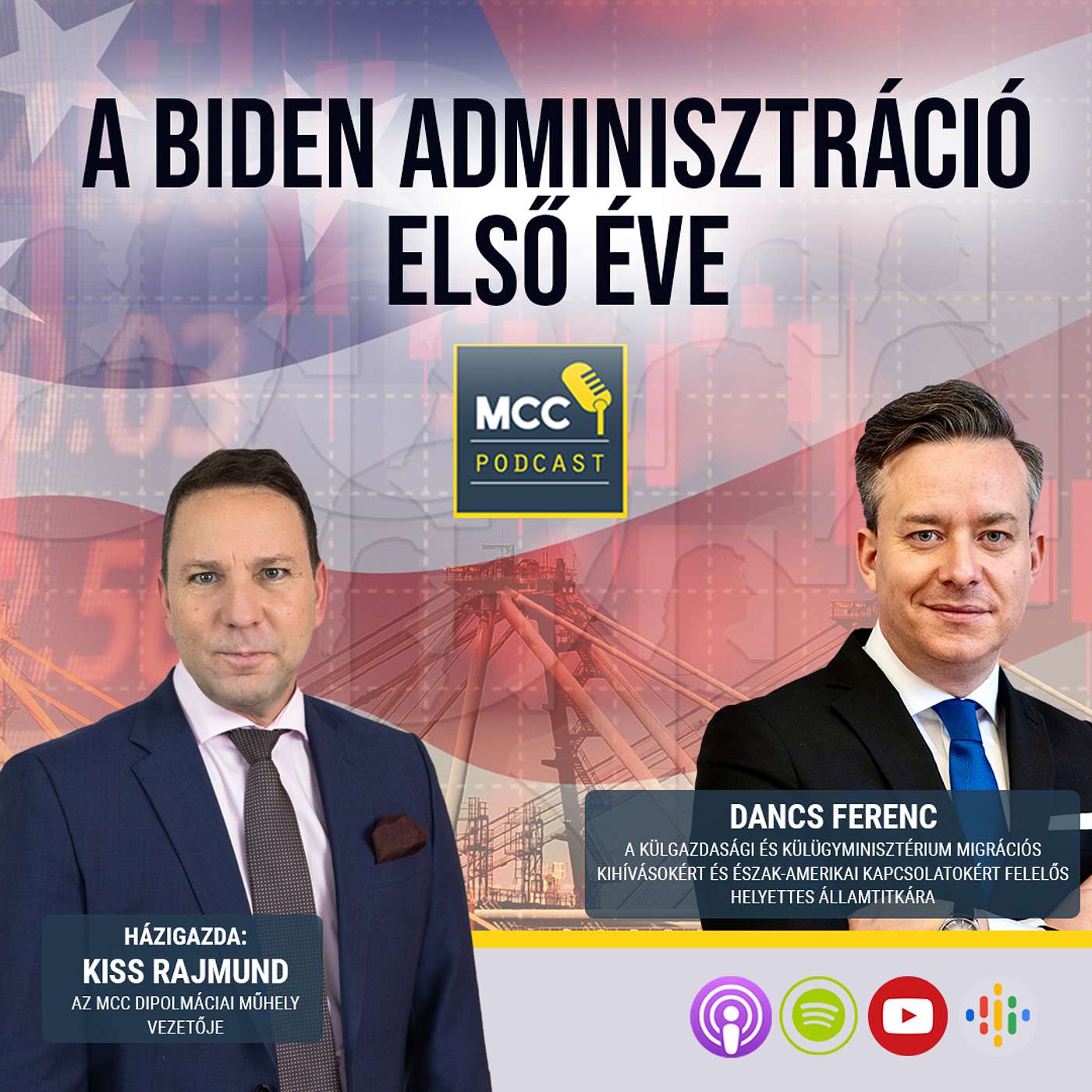 A Biden adminisztráció első éve - Beszélgetés Dancs Ferenccel episode artwork