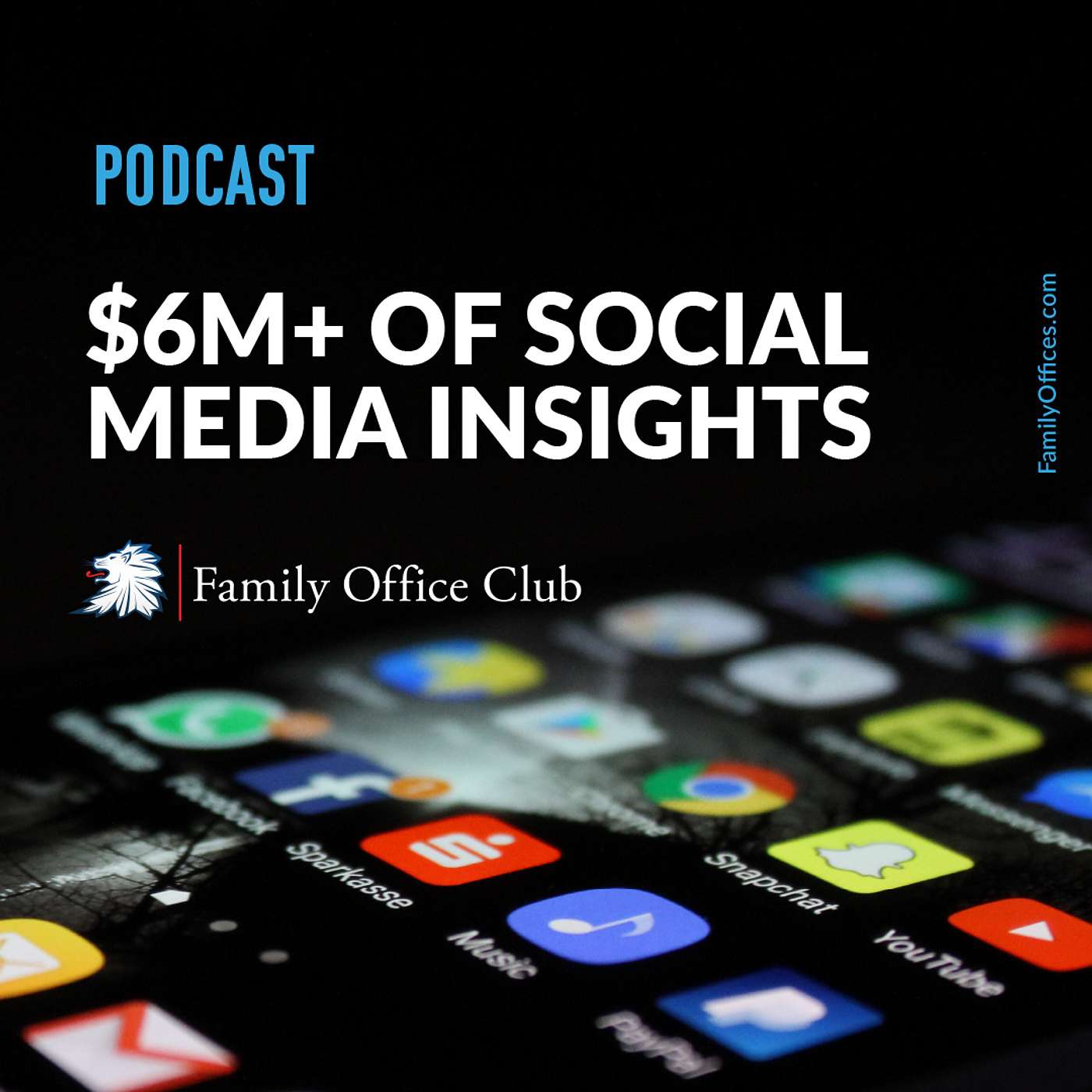 $6M+ of Social Media Insights