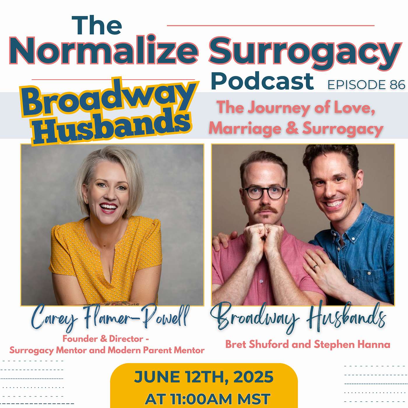 Surrogacy Mentor #NormalizeSurrogacy Podcast