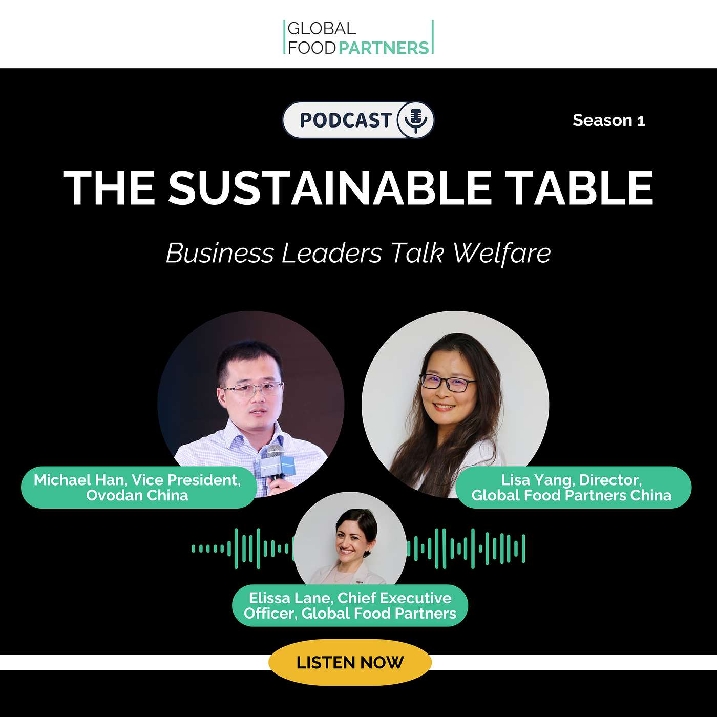 The Sustainable Table - Business Leaders Talk Welfare