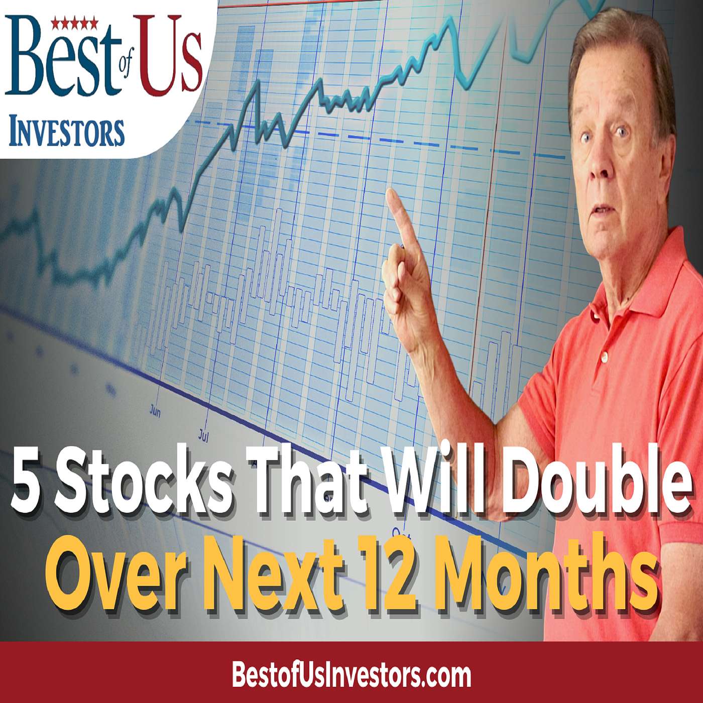Best of US Investors\'s Podcast