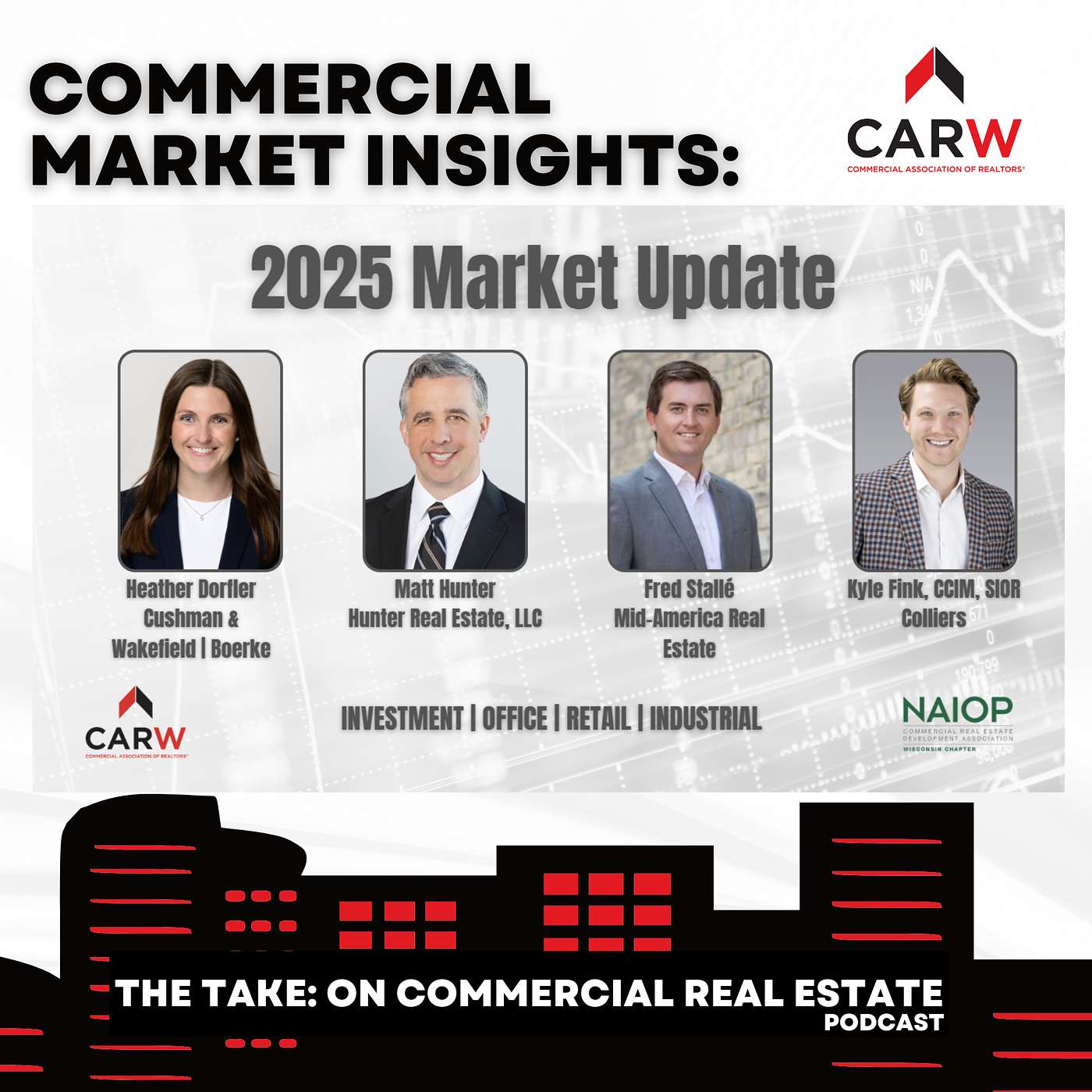 The Take on Commercial Real Estate