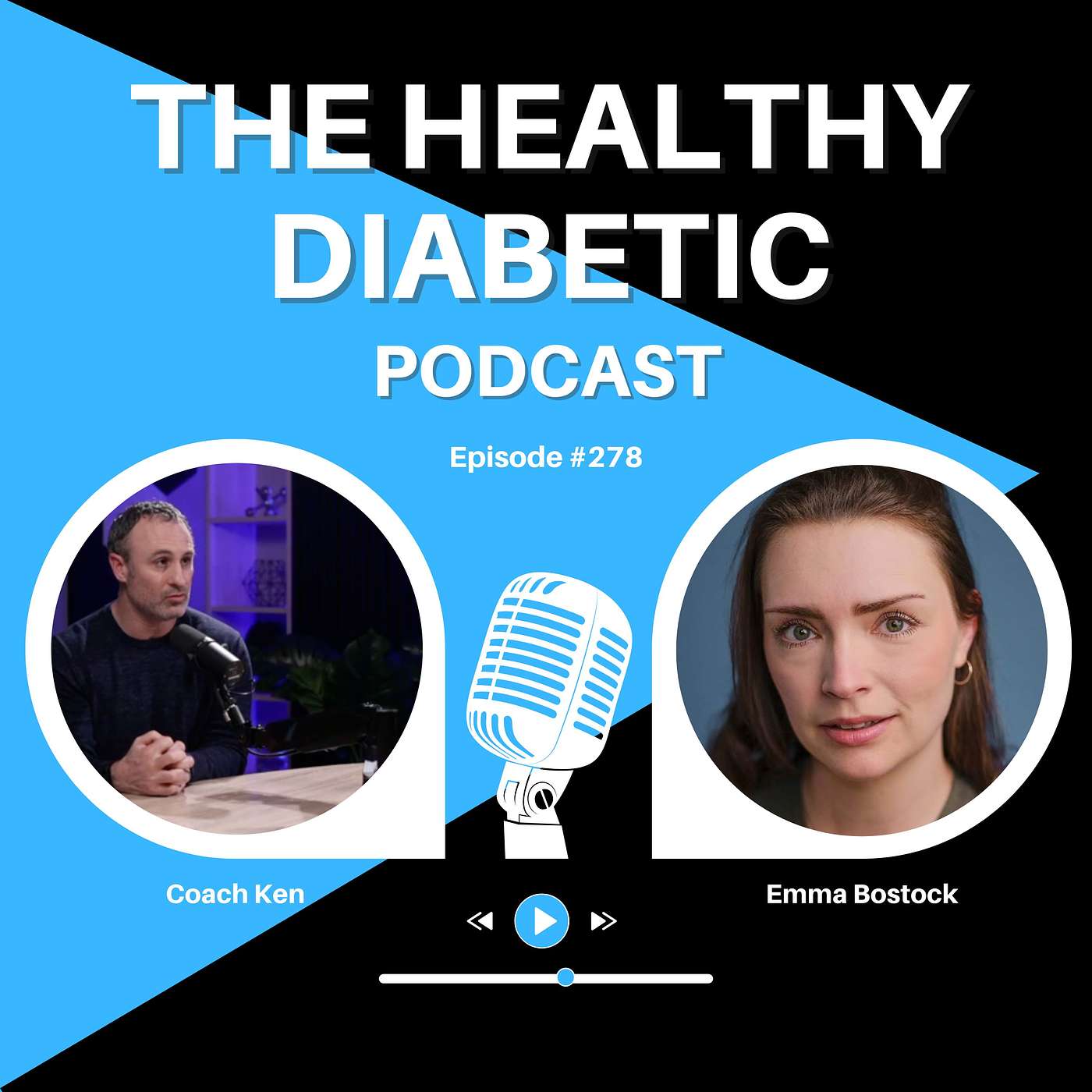 The Healthy Diabetic