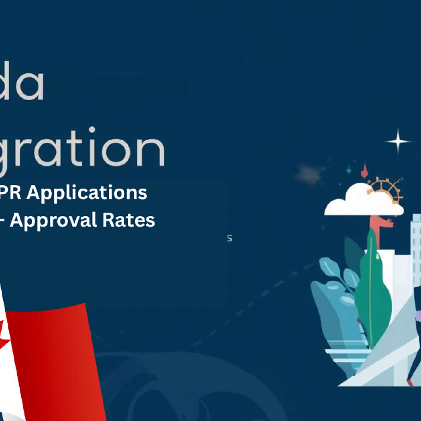 Canada Immigration Economic Class PR Applications 2020 for Nepal — Approval Rates