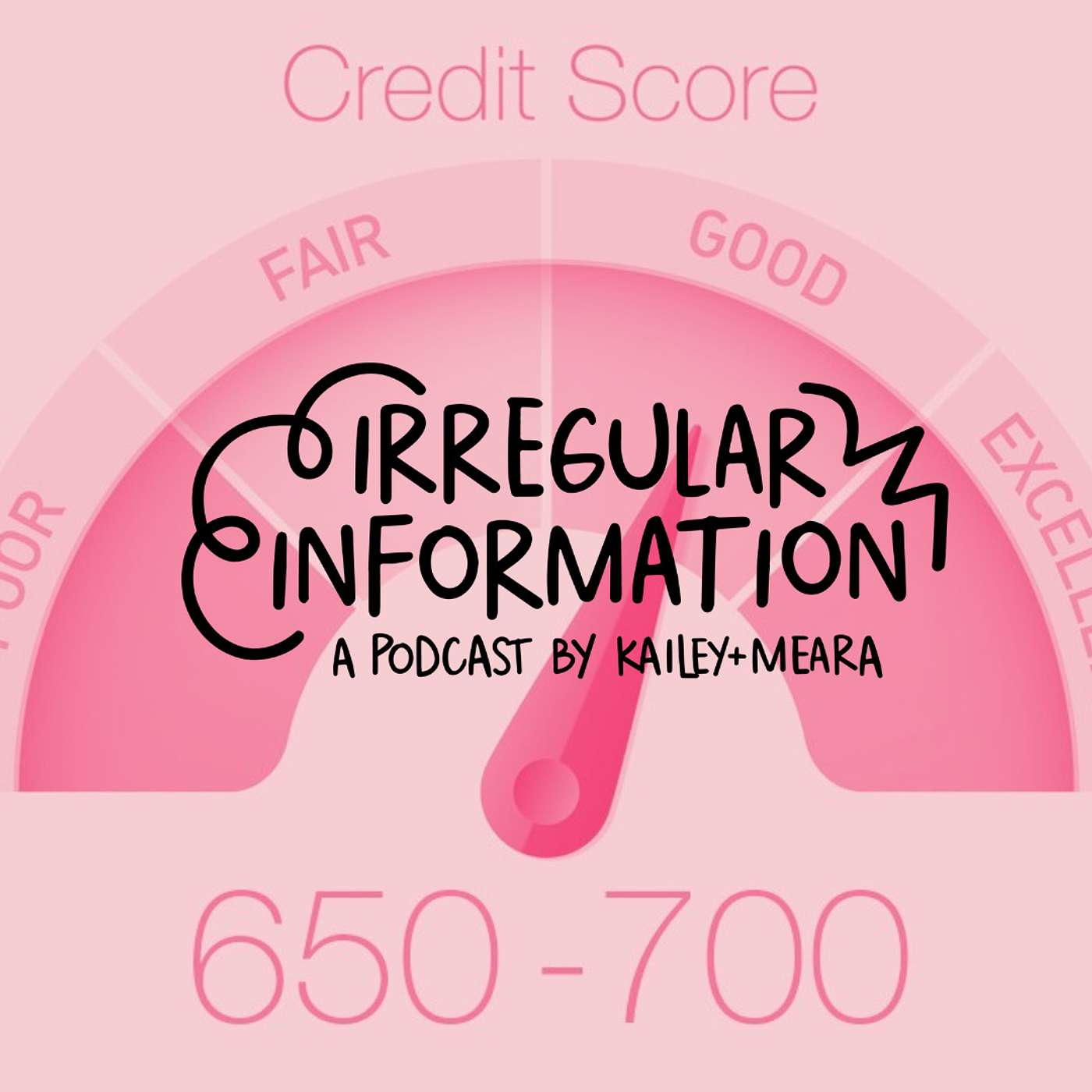 Credit Scores