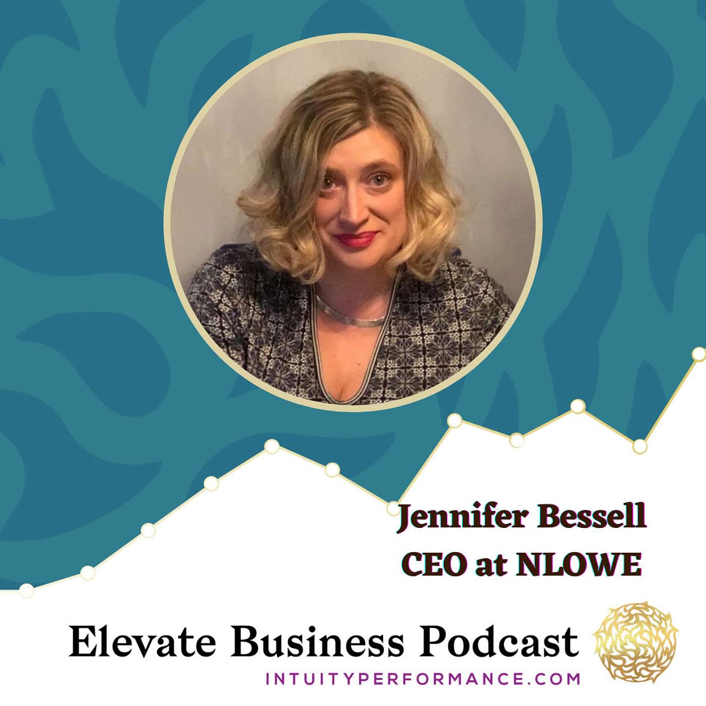 The Human Side of Business Podcast