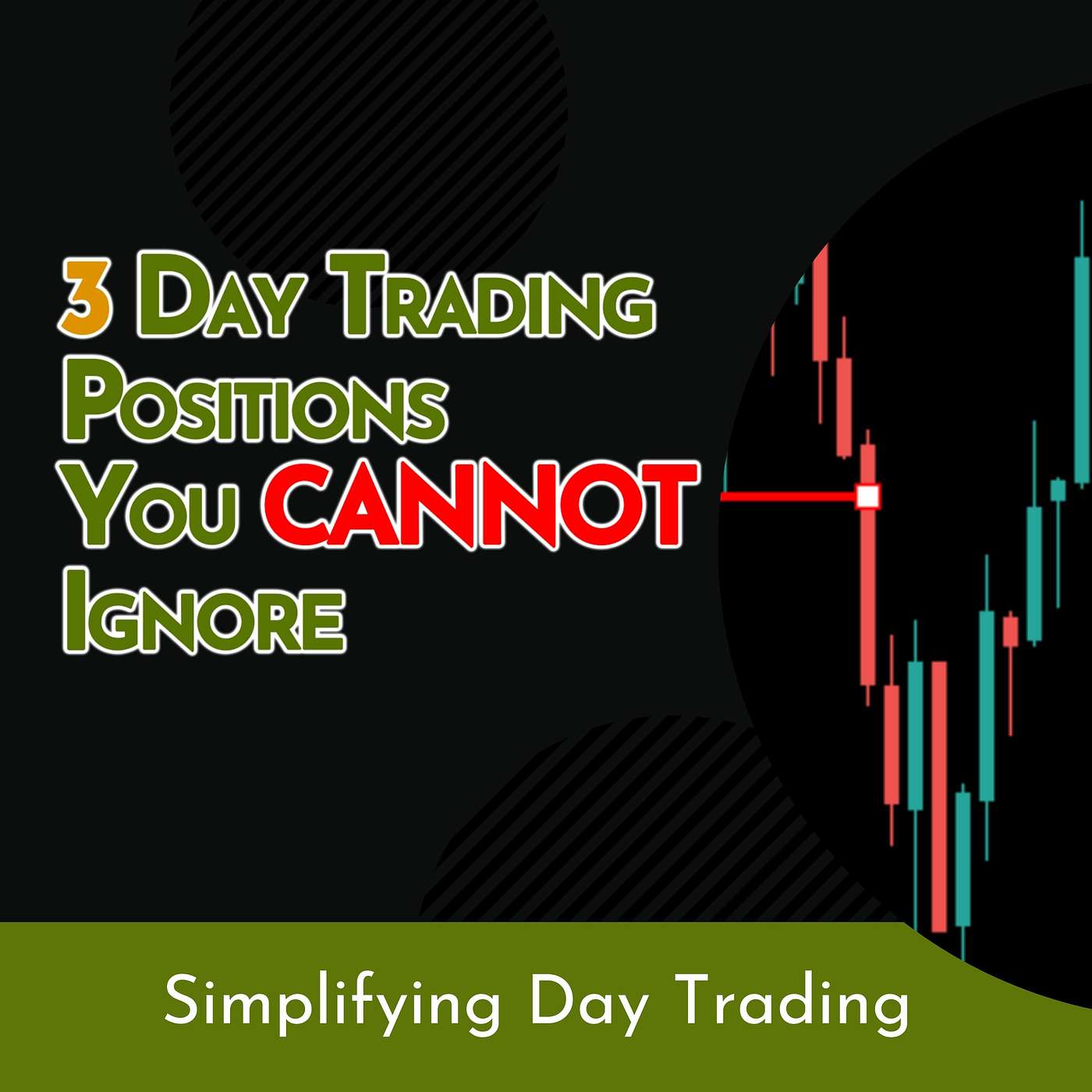 3 Day Trading Positions - You CANNOT IGNORE