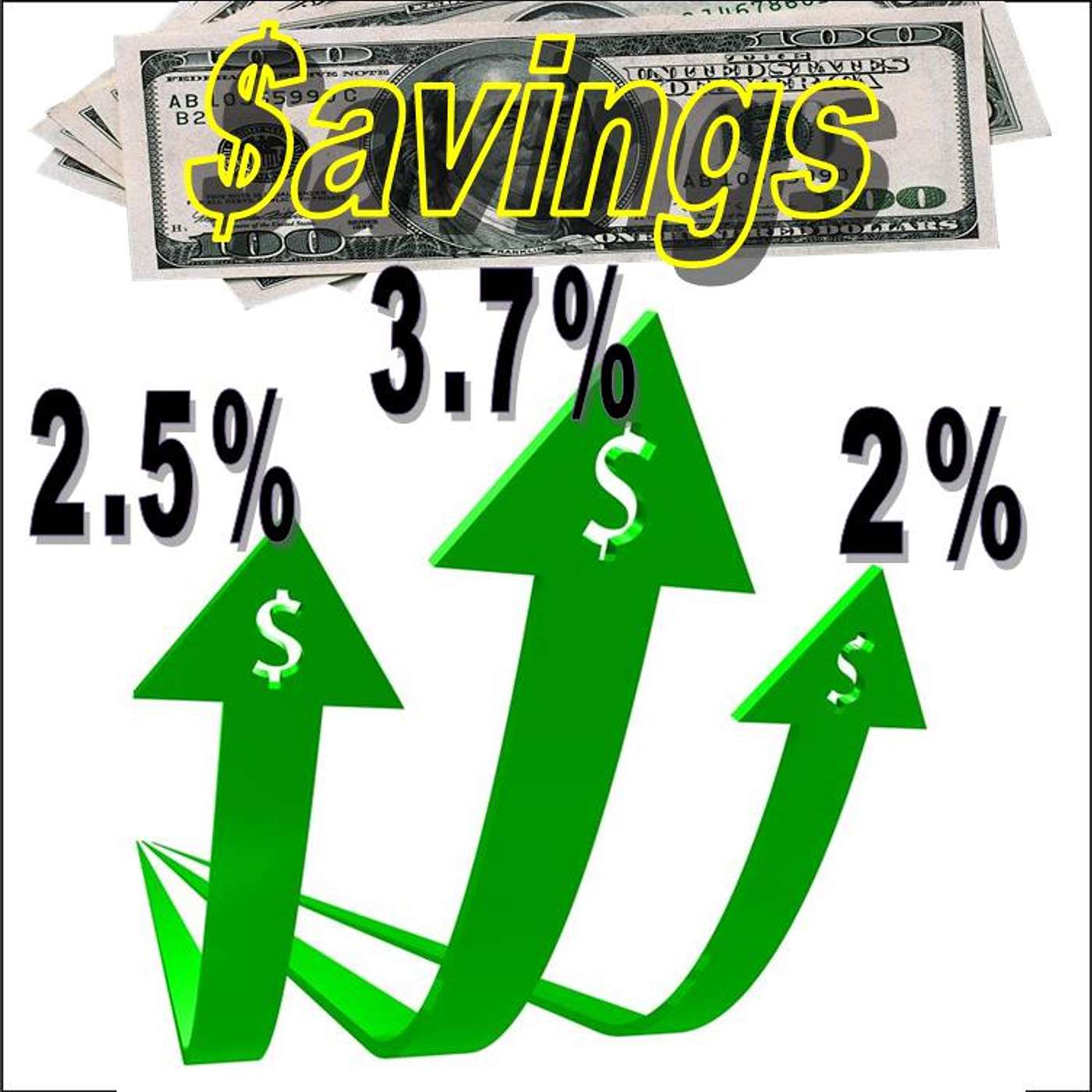 Lazy Money - Episode #2: Easy Interest Upgrades on Savings Accounts Lazy Money - Episode #2: Easy Interest Upgrades on Savings Accounts