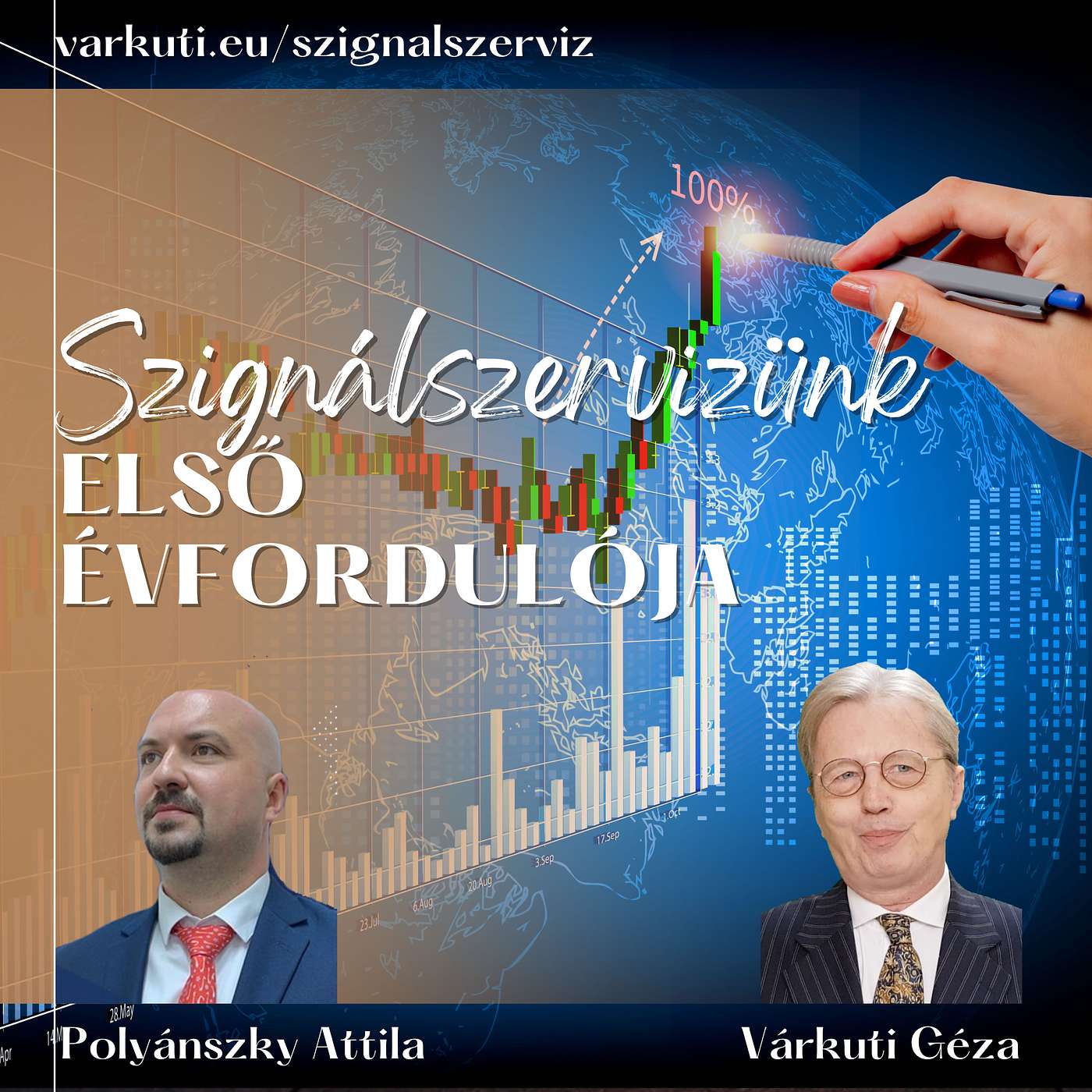 Forex & Tőzsde - Hogyan trédelj?