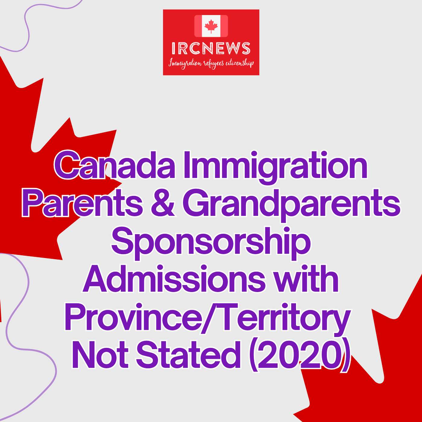 Canada Immigration Parents & Grandparents Sponsorship Admissions with Province/Territory Not Stated (2020) Canada Immigration Parents & Grandparents Sponsorship Admissions with Province/Territory Not Stated (2020)