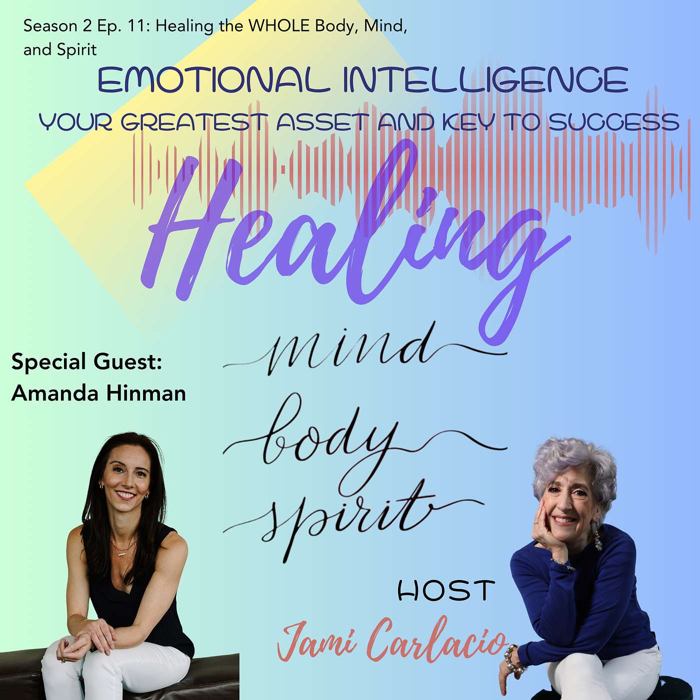 Emotional Intelligence: Your Greatest Asset and Key to Success