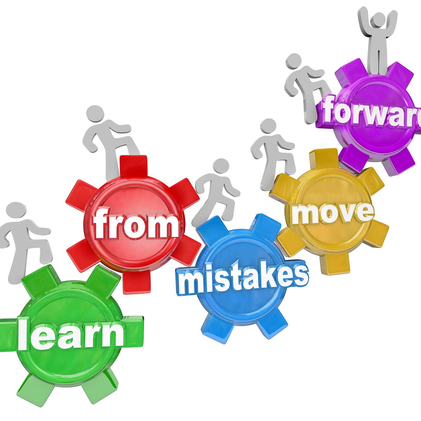 5 Learning From Failure