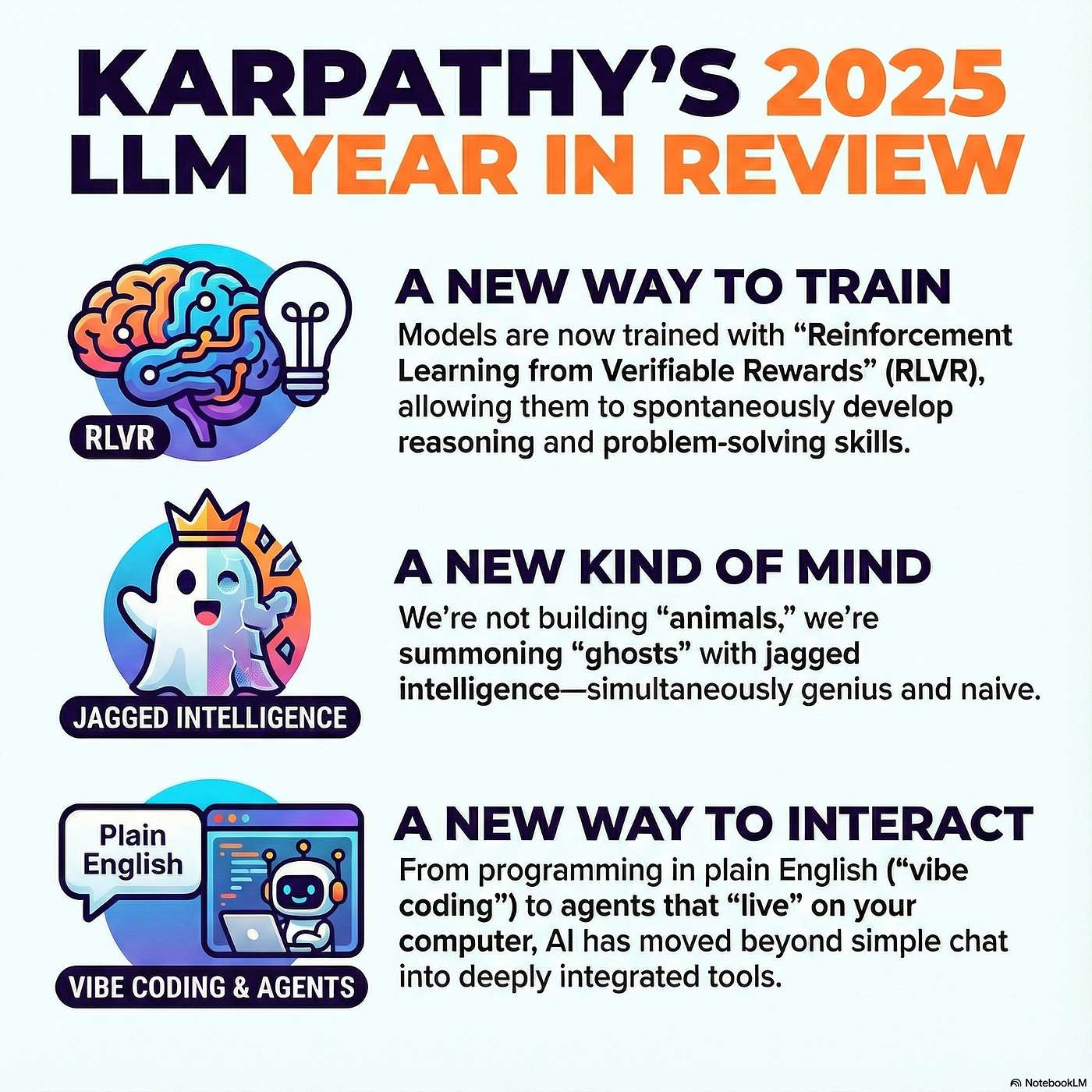 RLVR, Ghosts, and Vibe Coding: Karpathy’s 2025 LLM Year in Review episode artwork