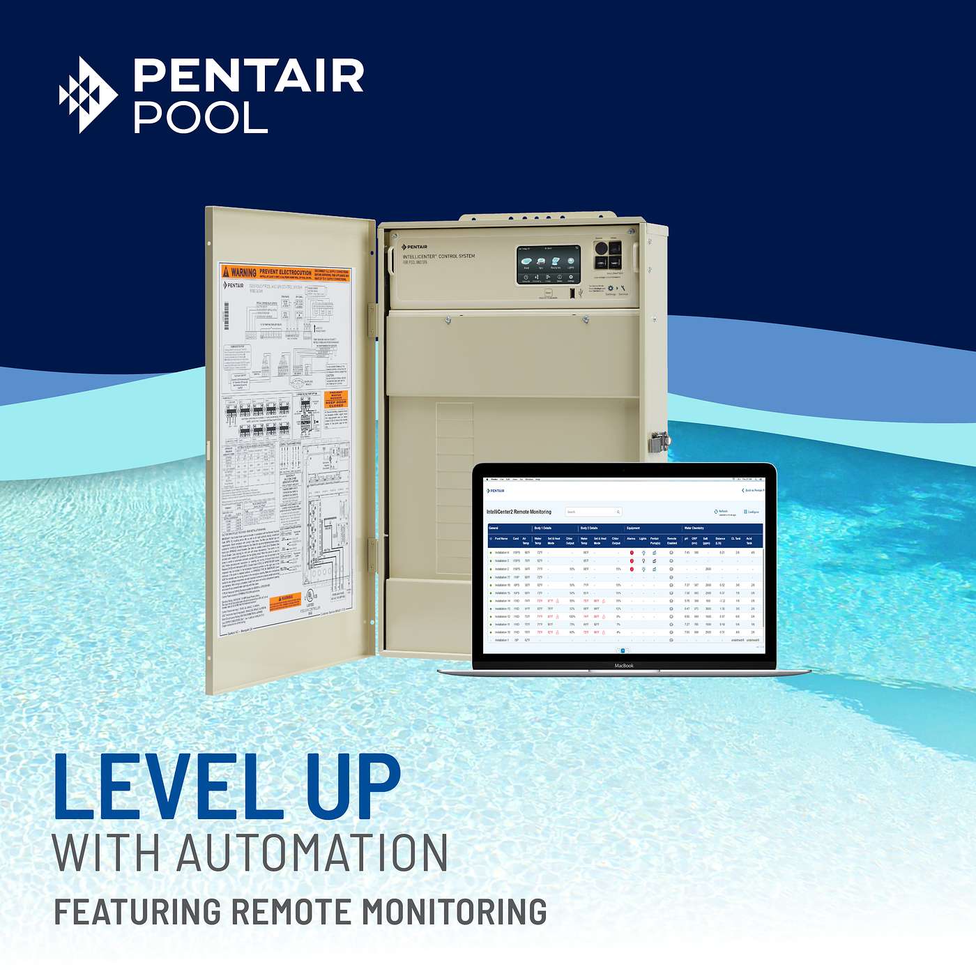 Level Up Your Operation With Automation
