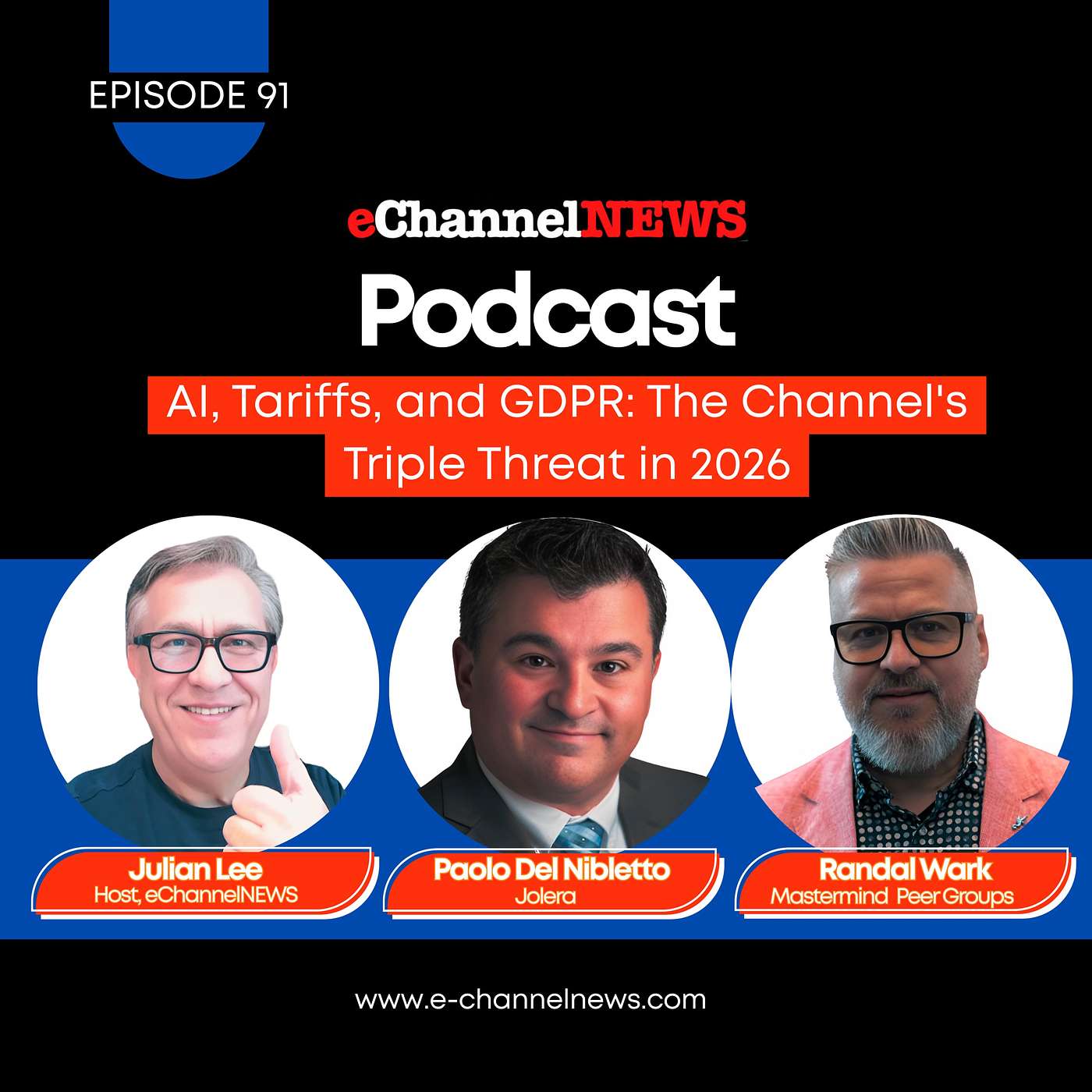 AI, Tariffs, and GDPR: The Channel’s Triple Threat in 2026