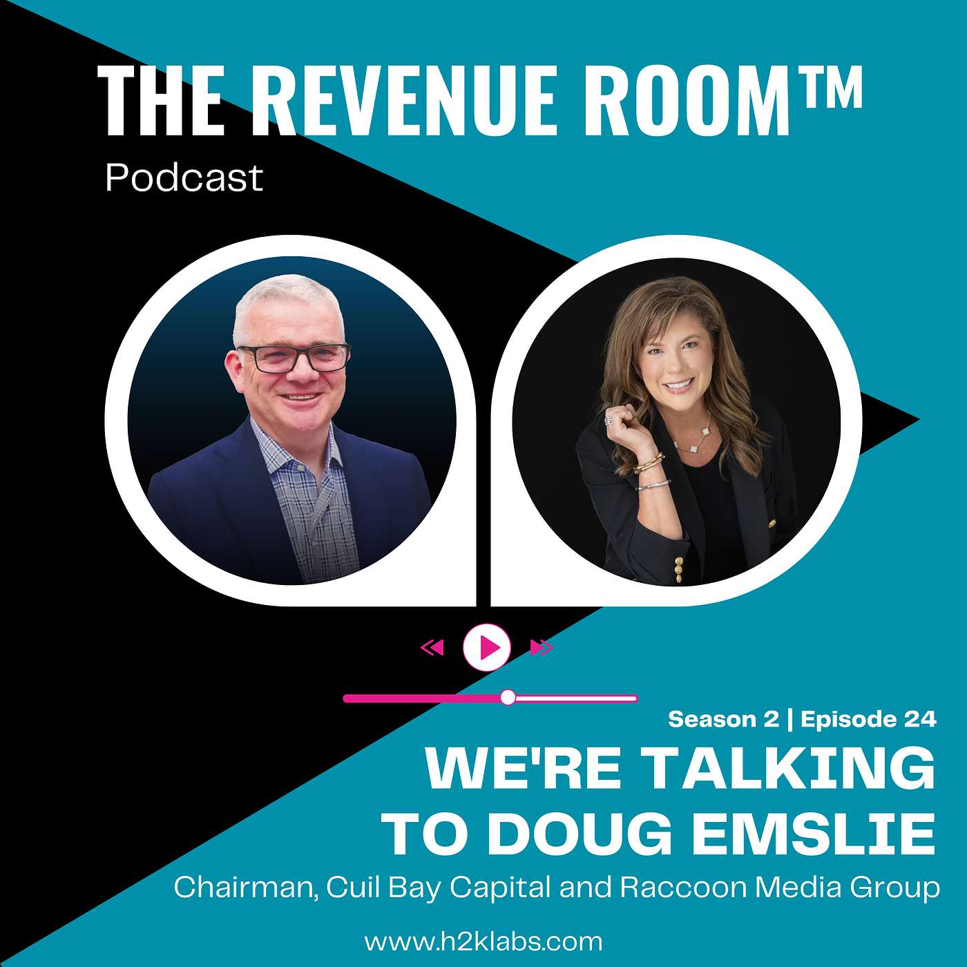 The Revenue Room™, by H2K Labs