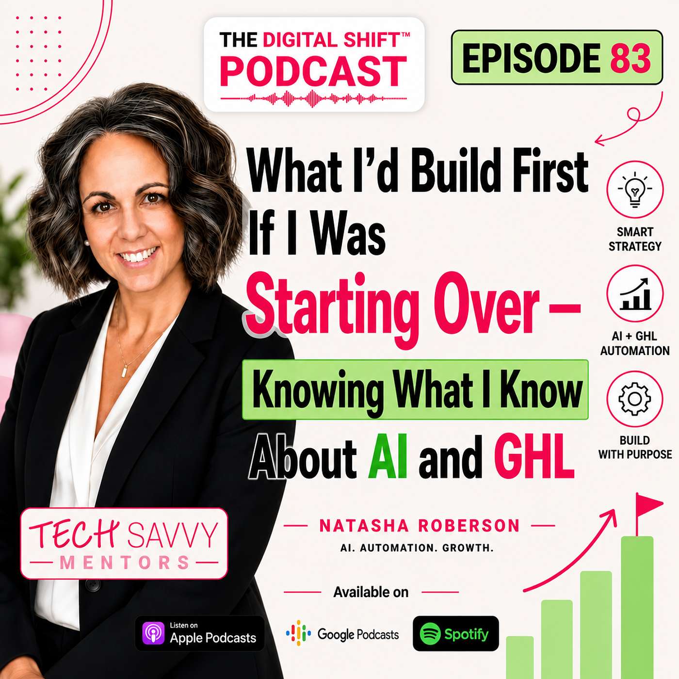 Podcast Episode 83 - What I'd Build First If I Was Starting Over — Knowing What I Know About AI and GHL episode artwork