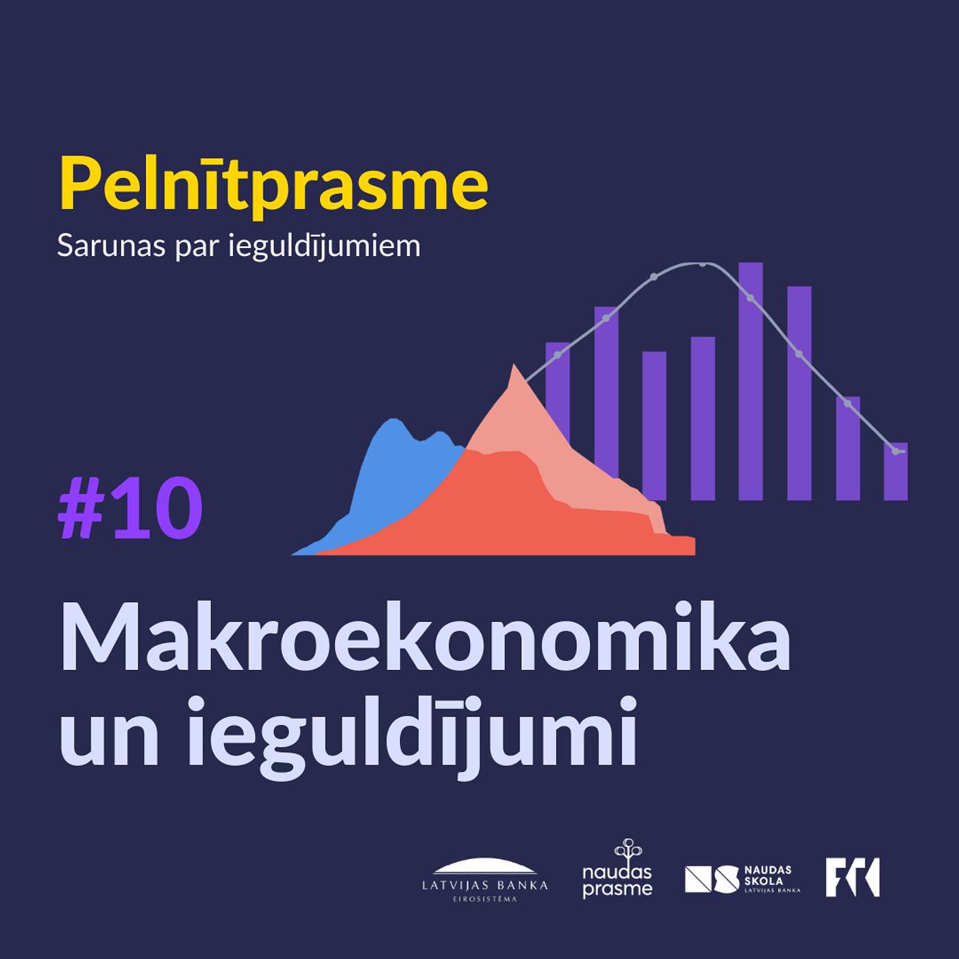 Pelnītprasme #10: Makroekonomika un ieguldījumi