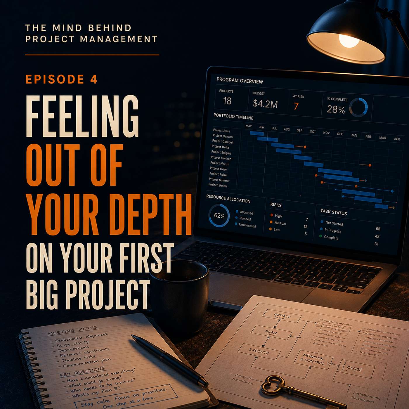 Feeling Out of Your Depth as a Project Manager on Your First Big Project episode artwork