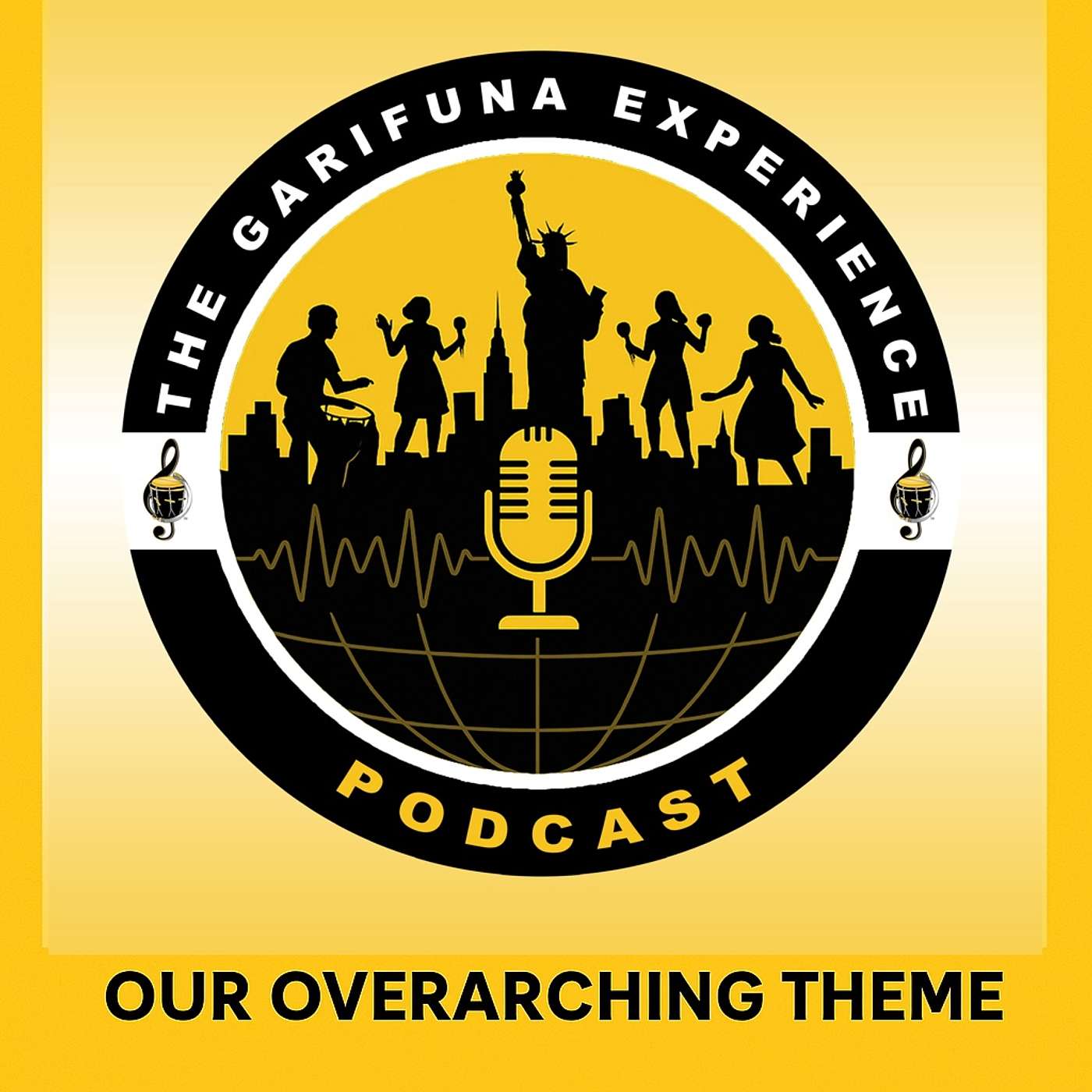 Episode 1 - Our Overarching Theme: Garifunas Driving Prosperity, Power, and Progress