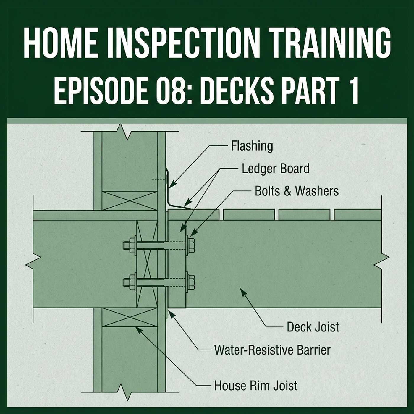 08 - DECKS (PART 1) episode artwork