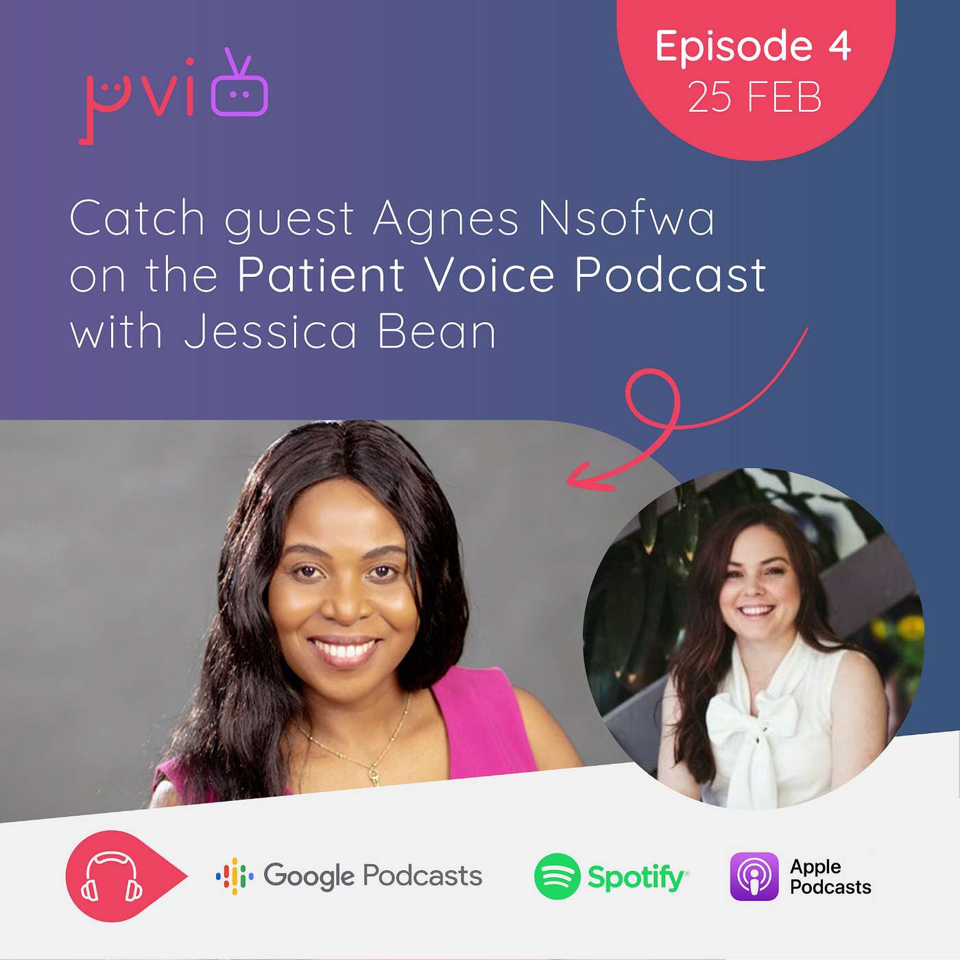 The Patient Voice Podcast