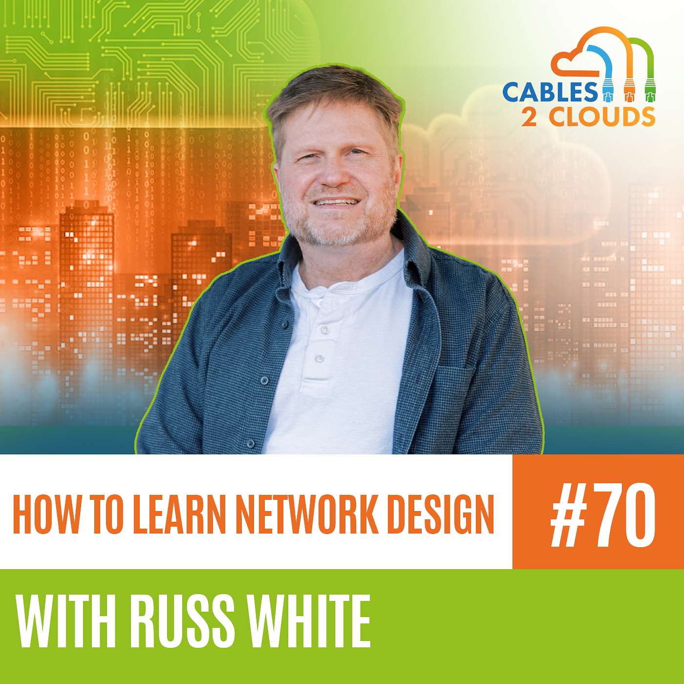 How to Learn Network Design with Russ White How to Learn Network Design with Russ White