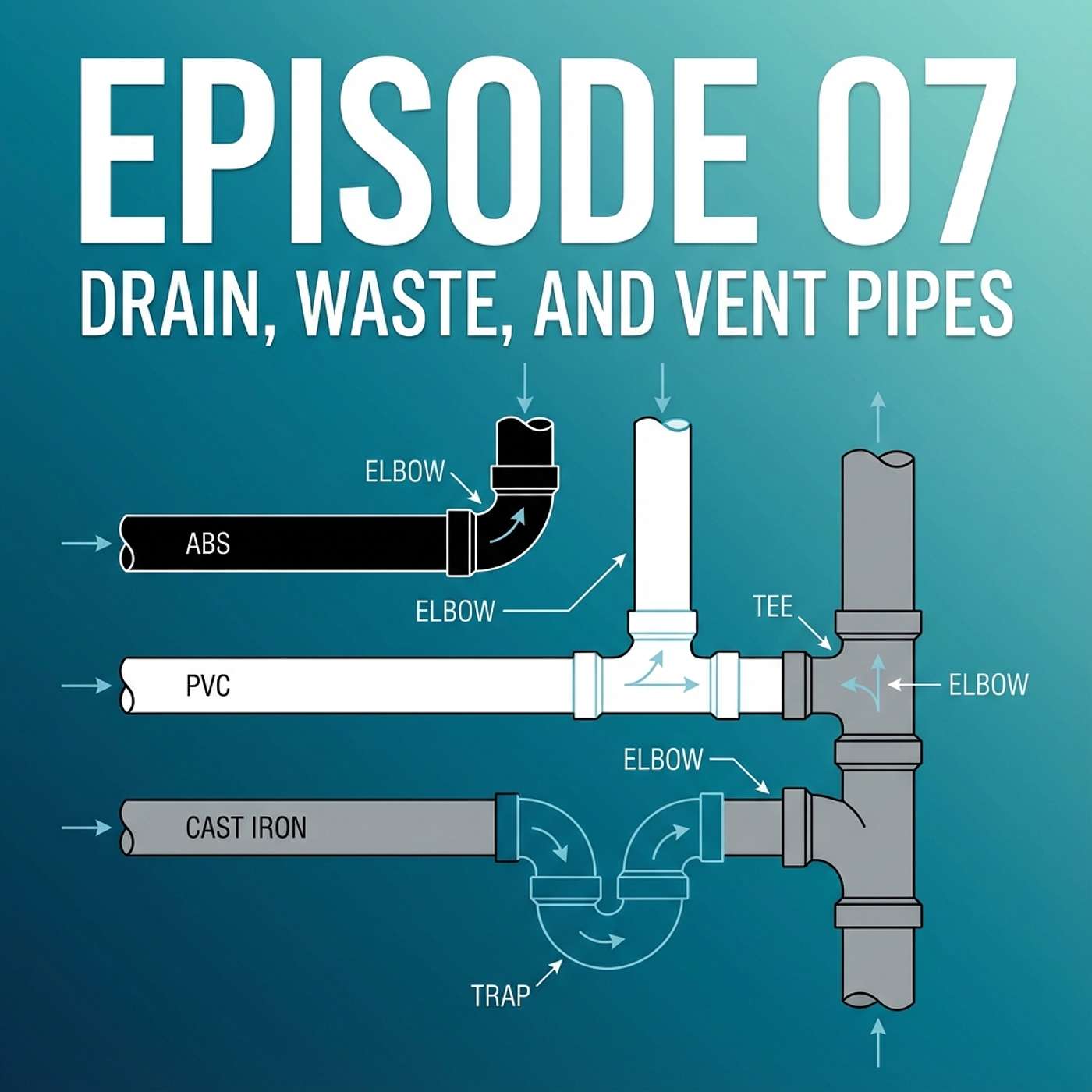 07 - Drain, Waste, and Vent Pipes - DWV System Materials and Installation episode artwork