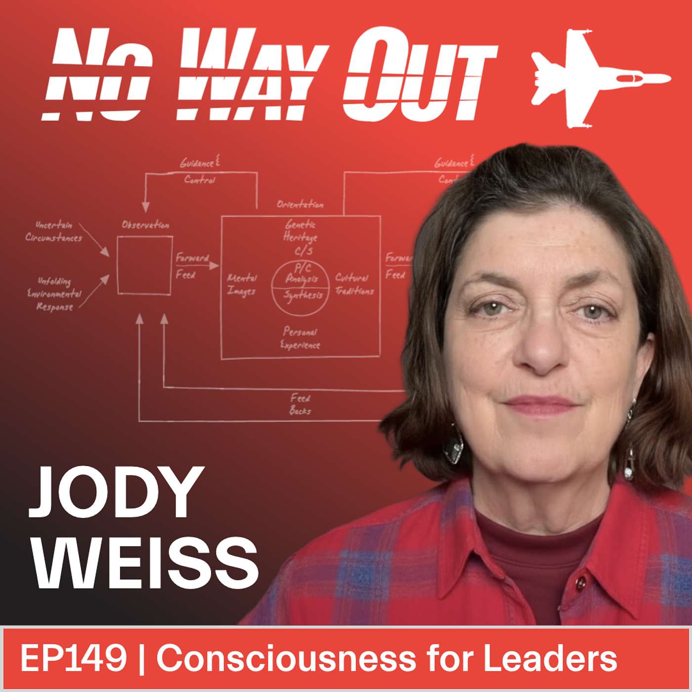 Presence That Works in Real Life: Jody Weiss on Attention Training, Nervous System Regulation, and Micro-Practices for High-Pressure Leaders