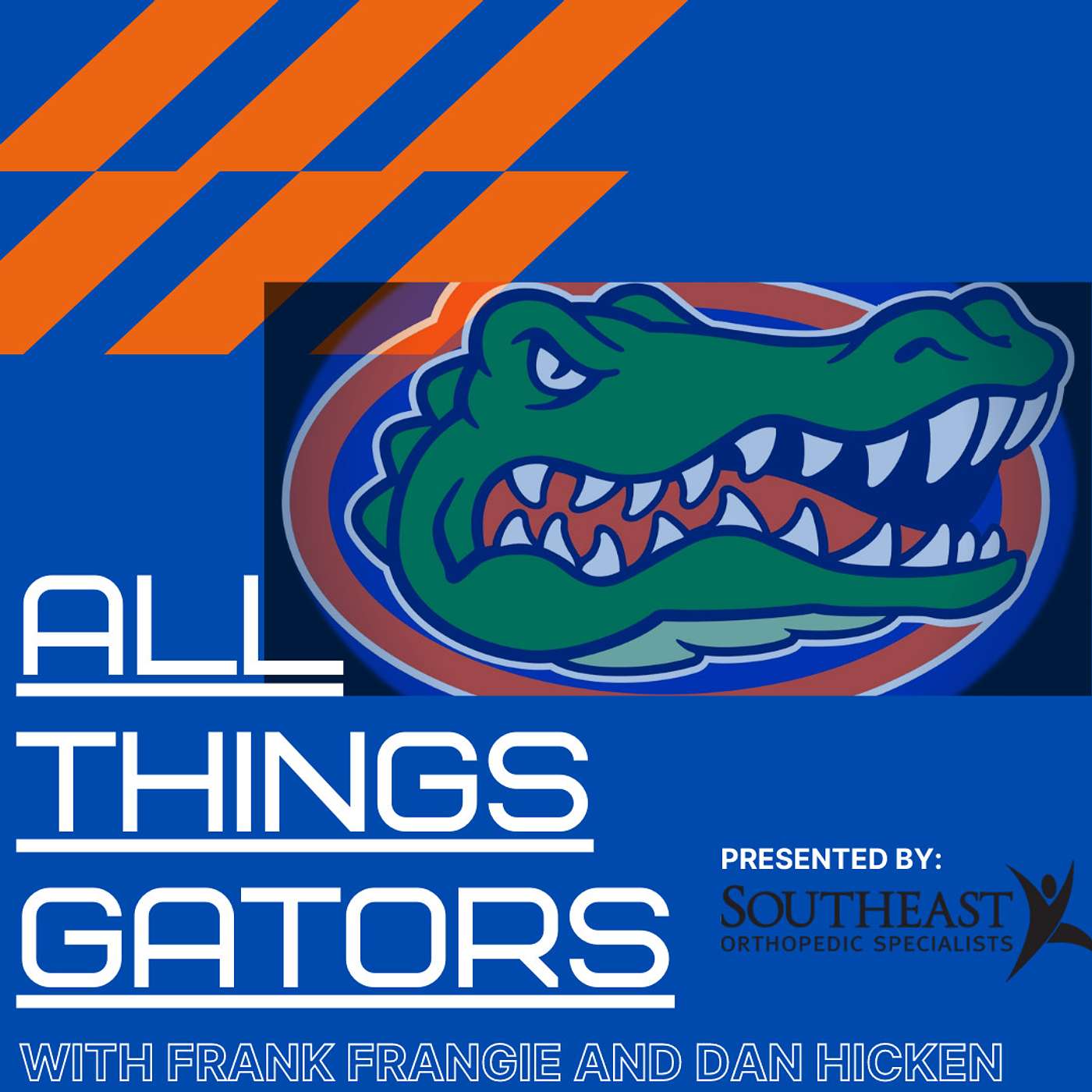 How do you feel about Gator hoops right now? All Things Gators 1-31-23