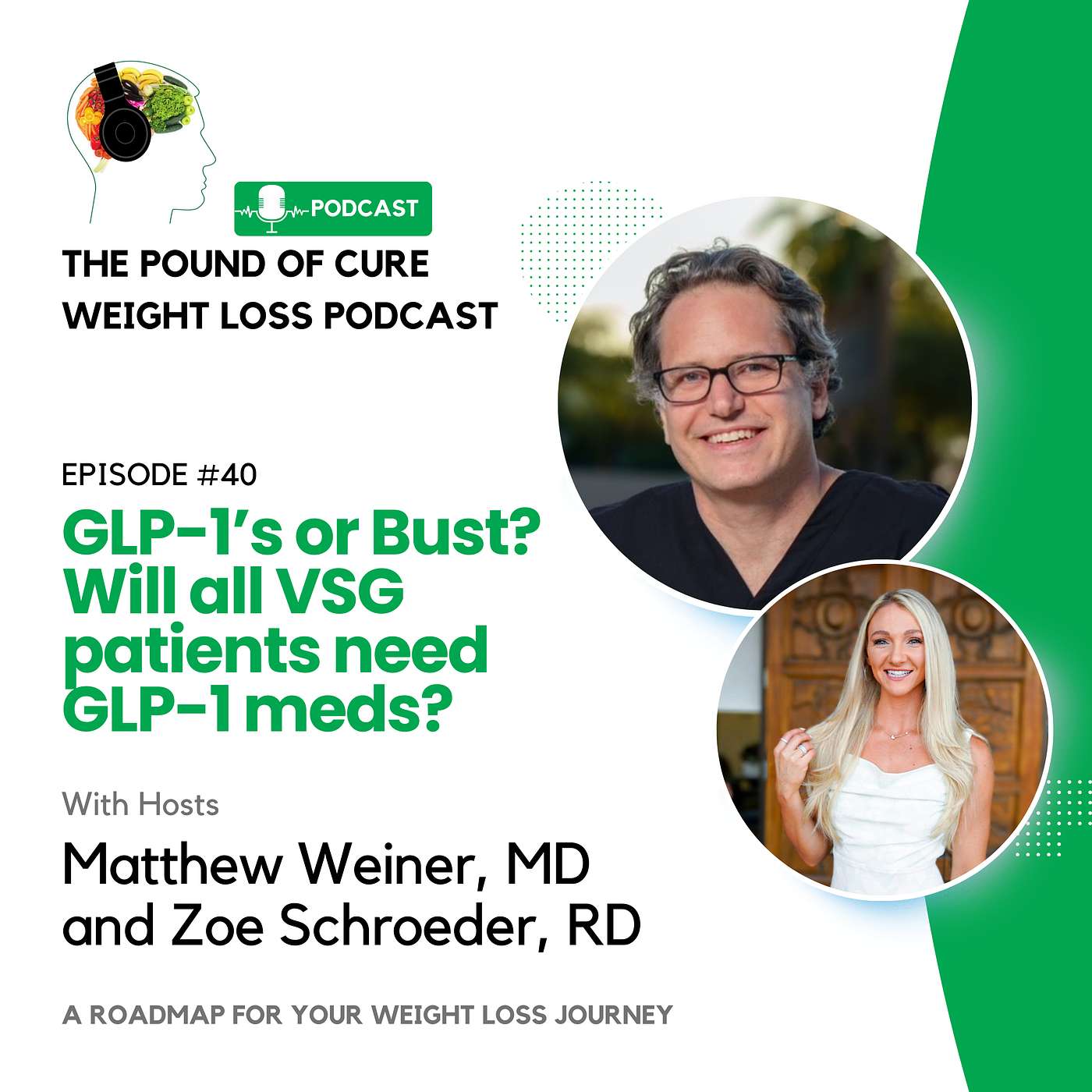 The Pound of Cure Weight Loss Podcast