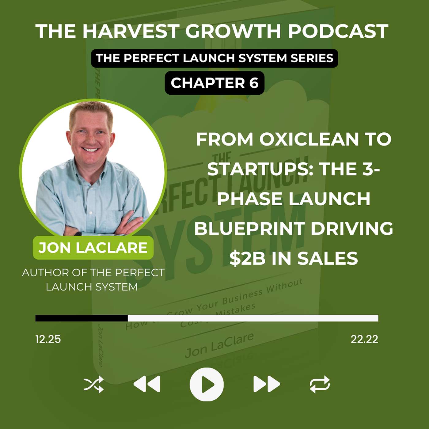 From OxiClean to Startups: The 3-Phase Launch Blueprint Driving $2B in Sales