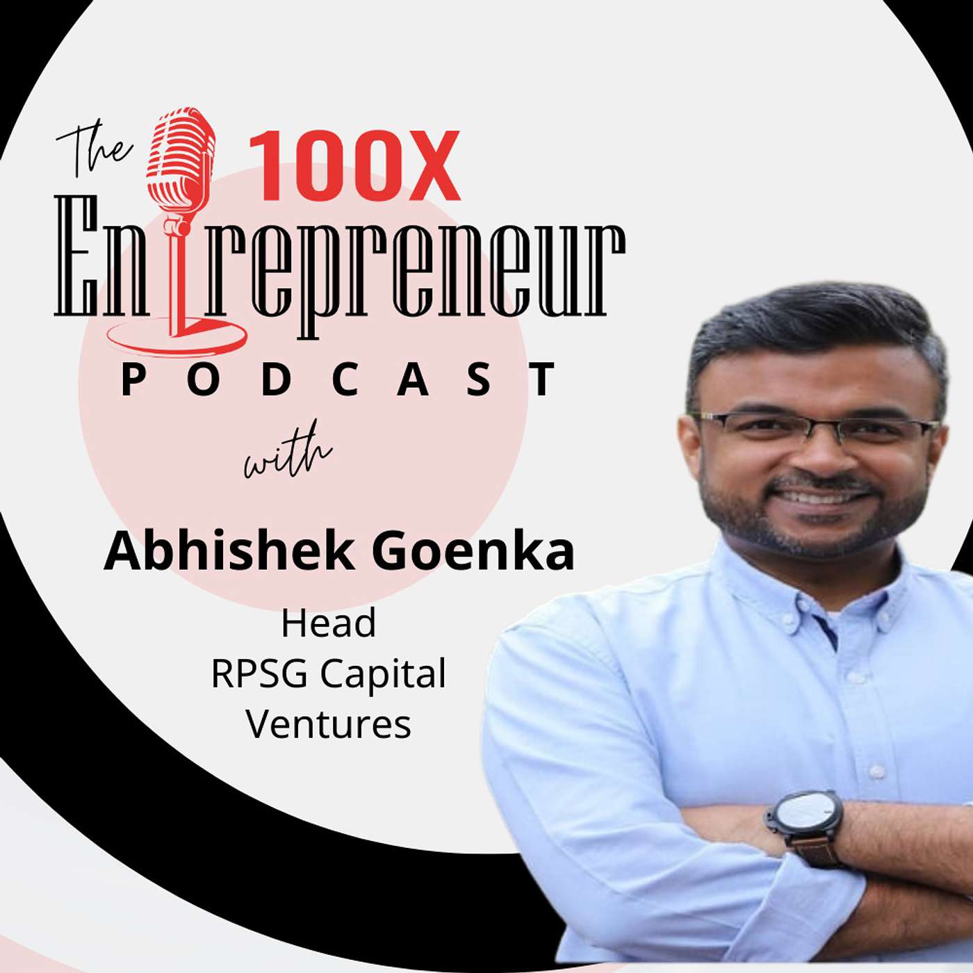 Understanding D2C in India with Abhishek Goenka, Head, RPSG Capital Ventures