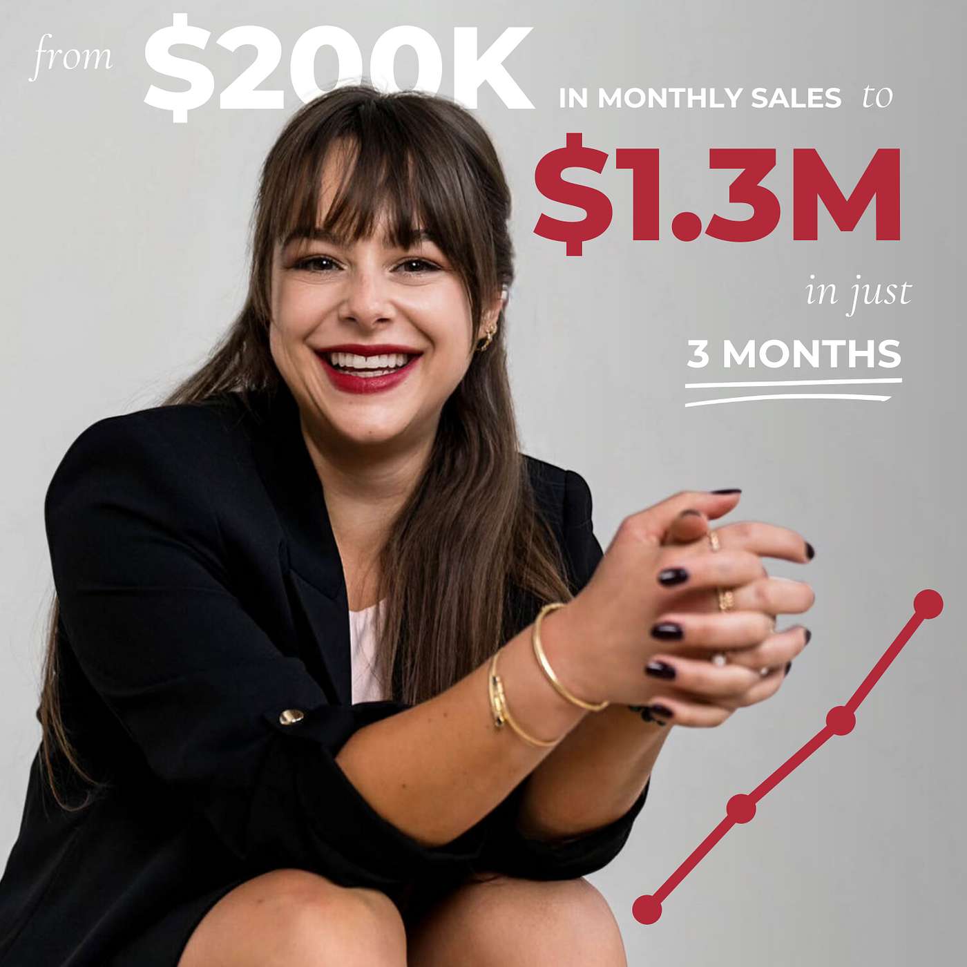 Market It! - Build Your Dream Brand