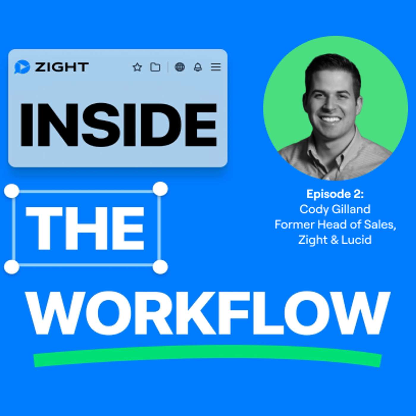 Inside The Workflow
