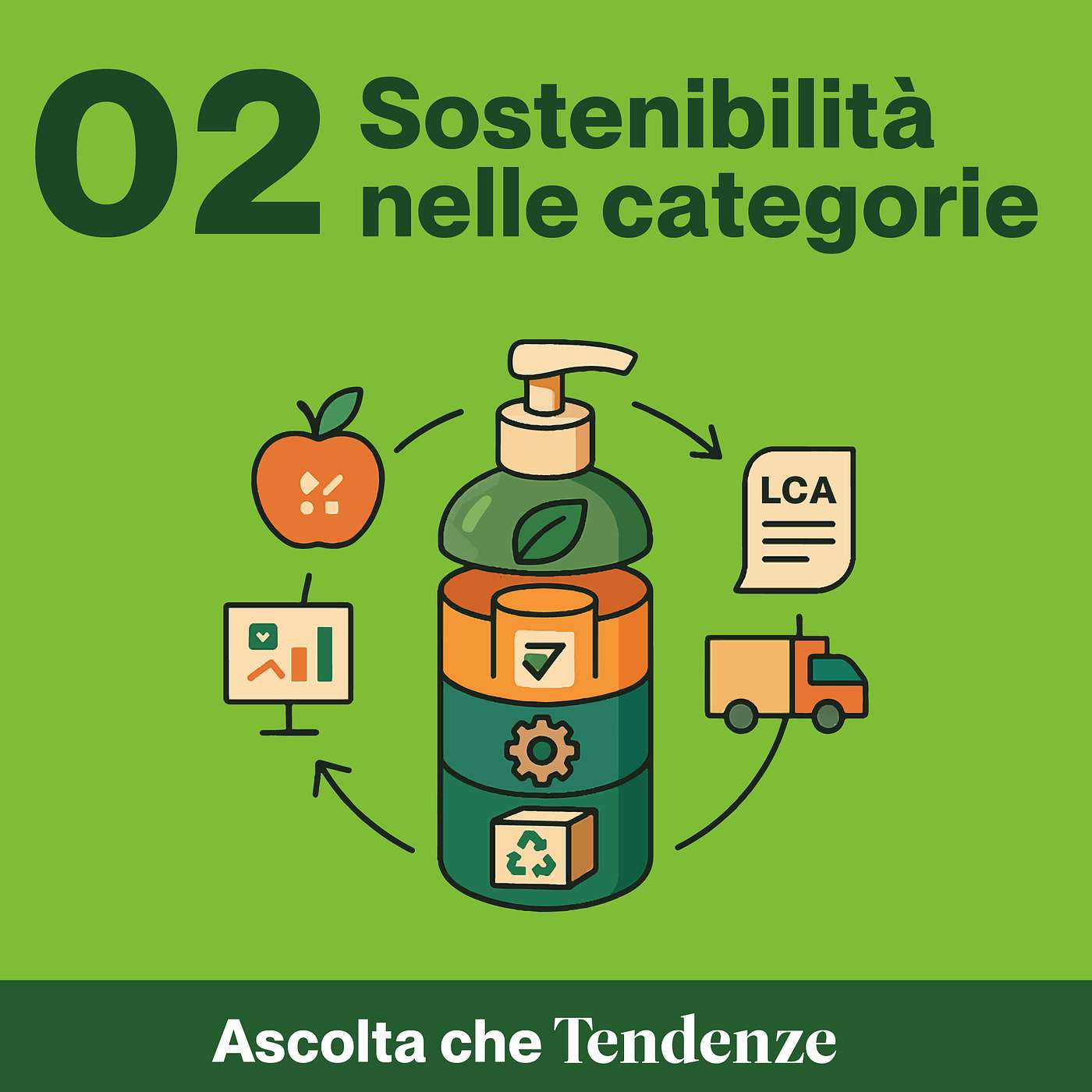 Quattro chiacchiere con Parmalat