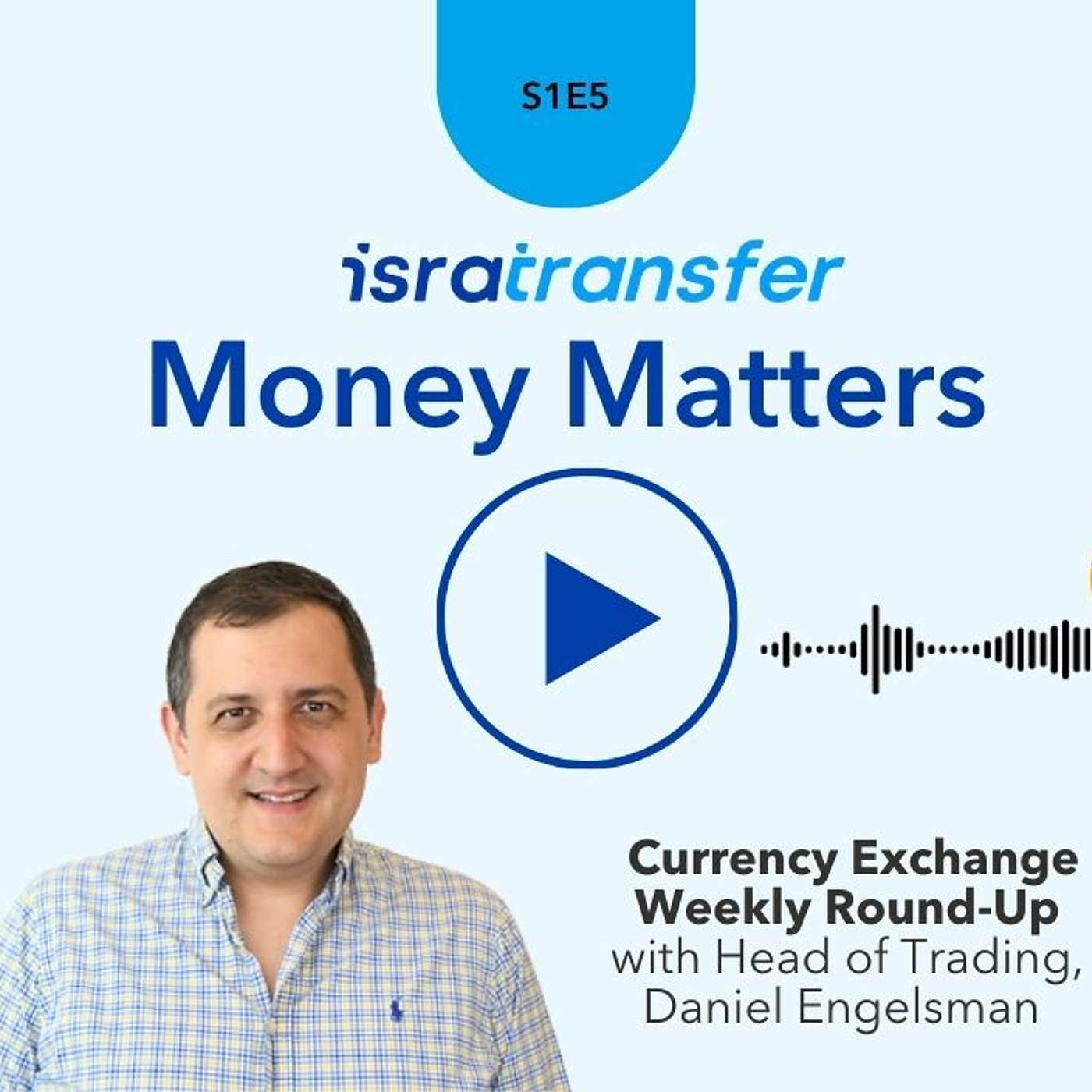 Money Matters - IsraTransfer Weekly Currency Round-Up Podcast