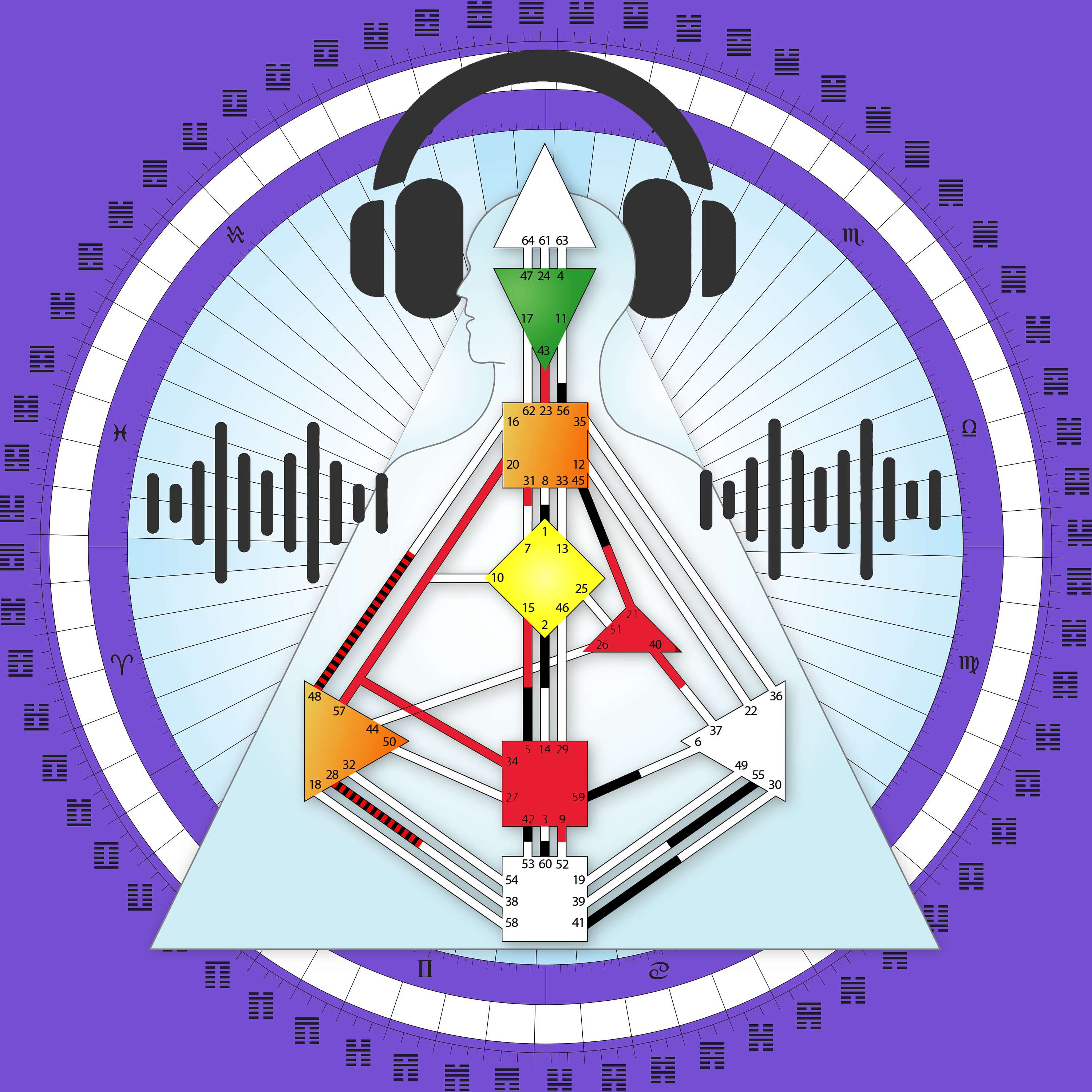 Human Design ČR a SR s Jakubem Střítezským cover art