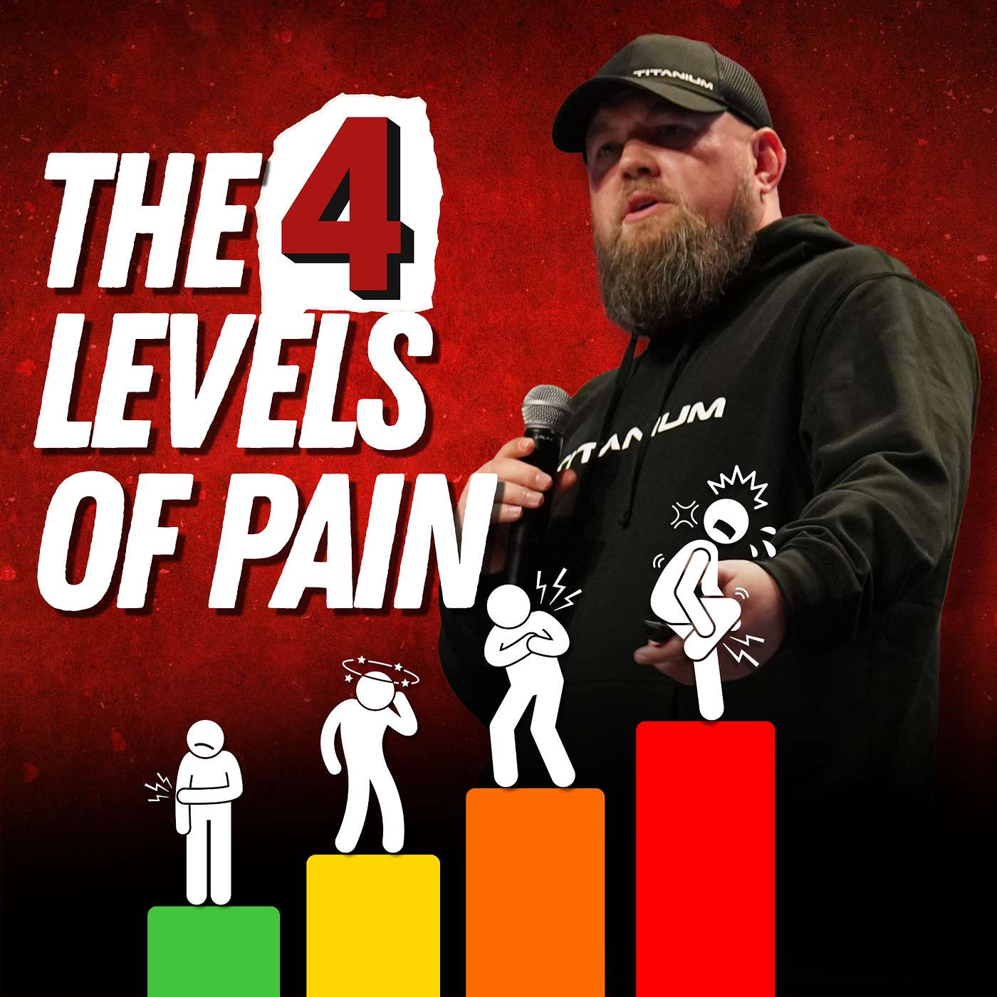 How To Identify The 4 Levels of Pain on Seller Calls How To Identify The 4 Levels of Pain on Seller Calls