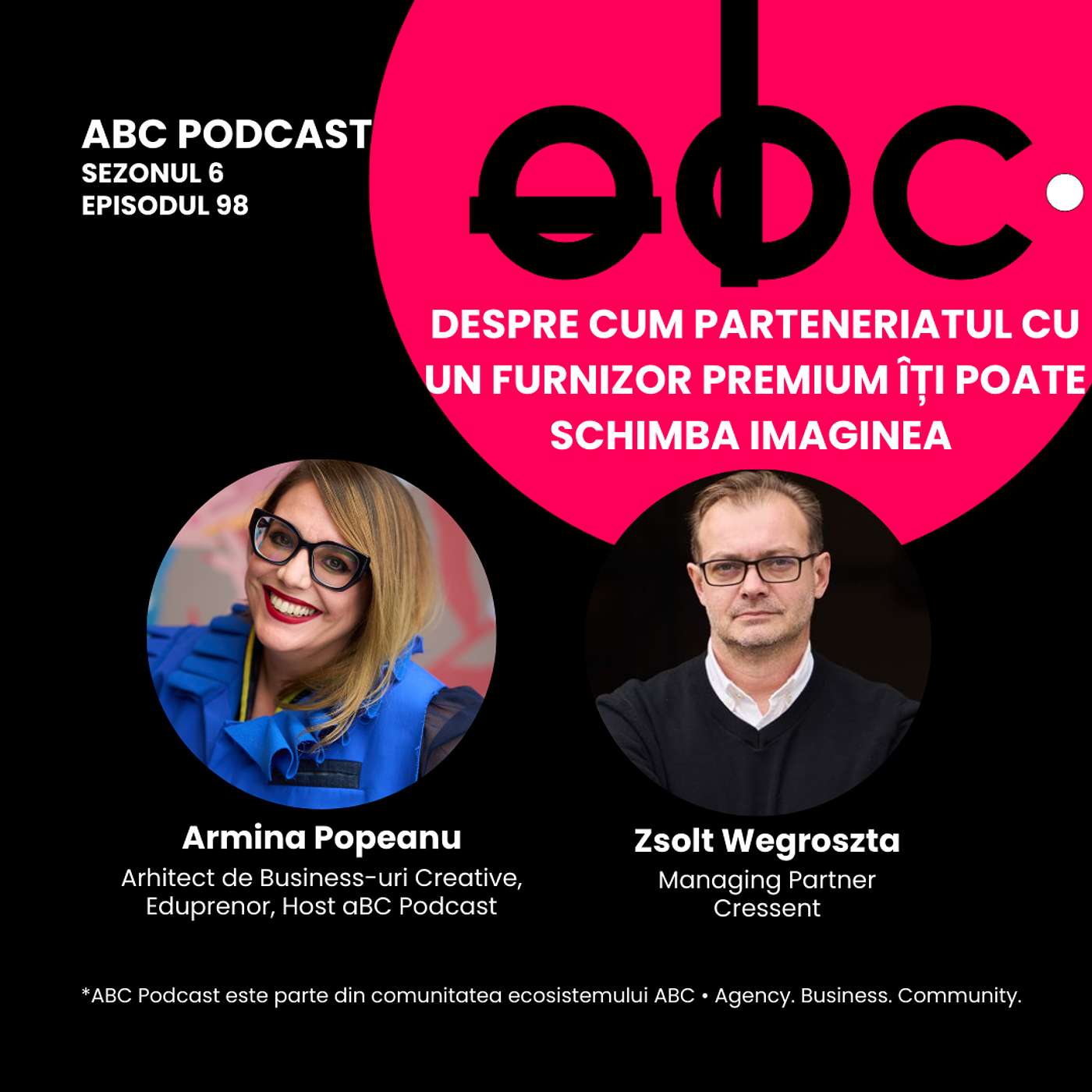 aBC Podcast - a Business of Creativity by Armina Popeanu
