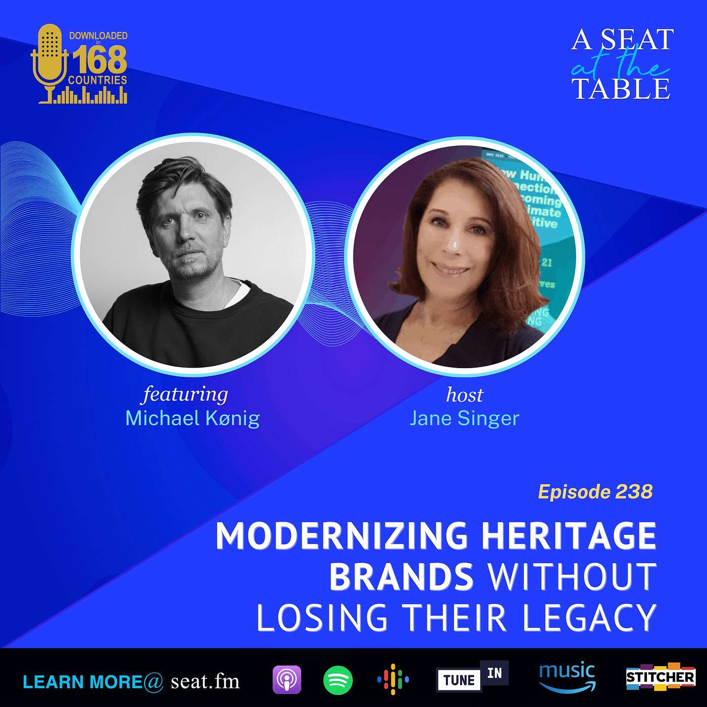 Modernizing Heritage Brands – Without Losing Their Legacy