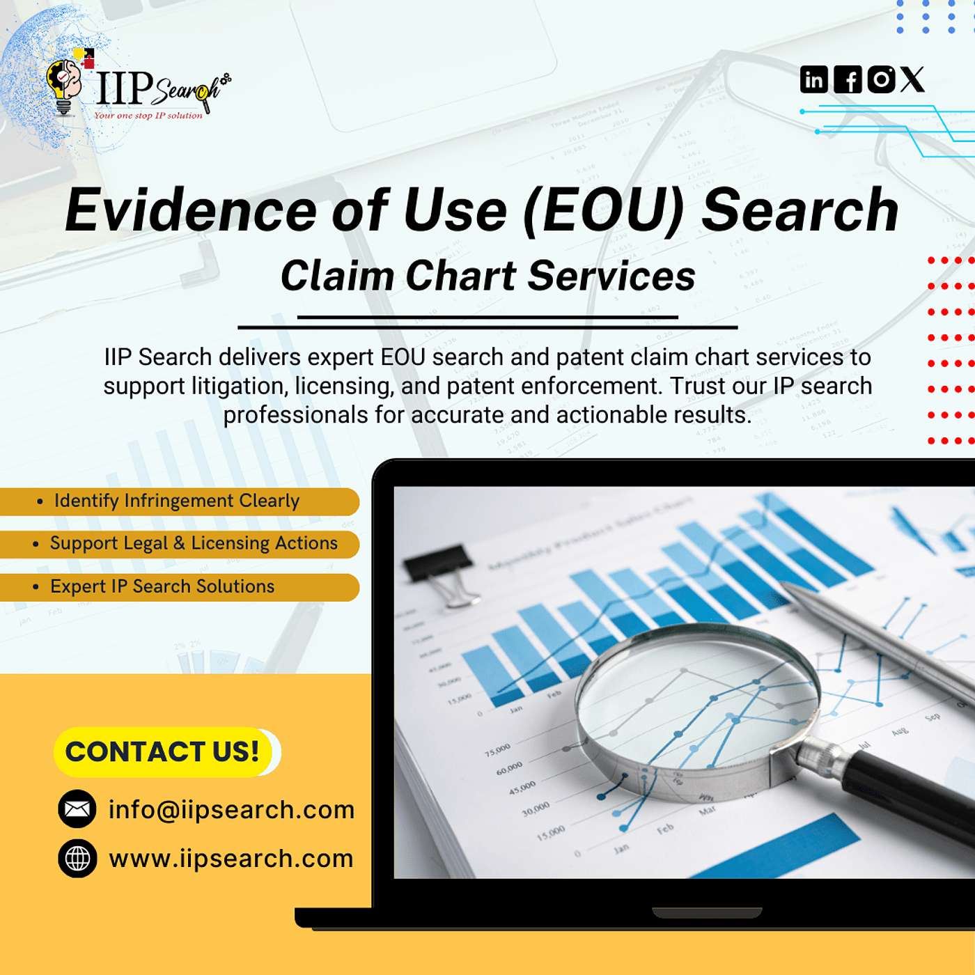 IIP Search\'s Podcast