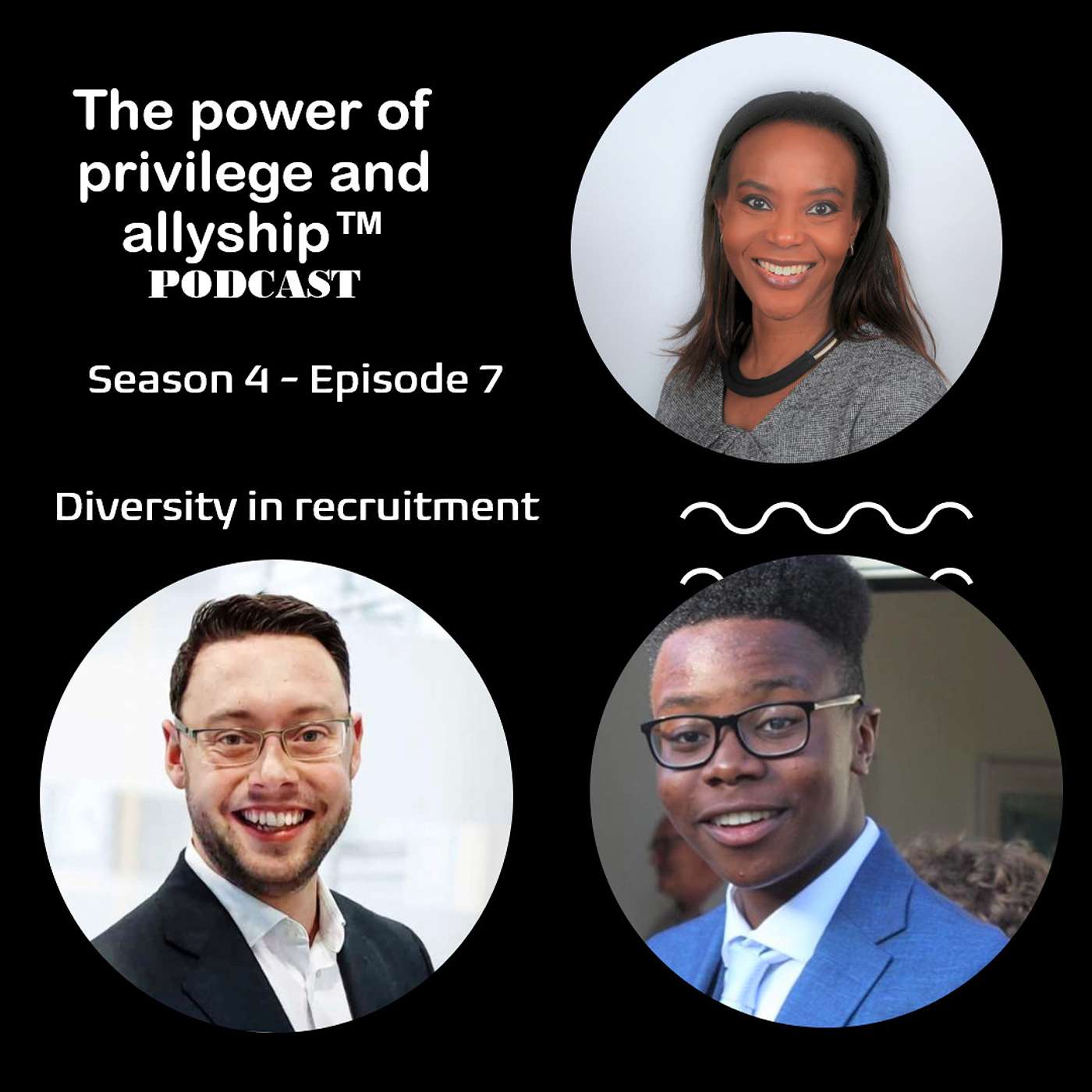 The Power of Privilege and Allyship