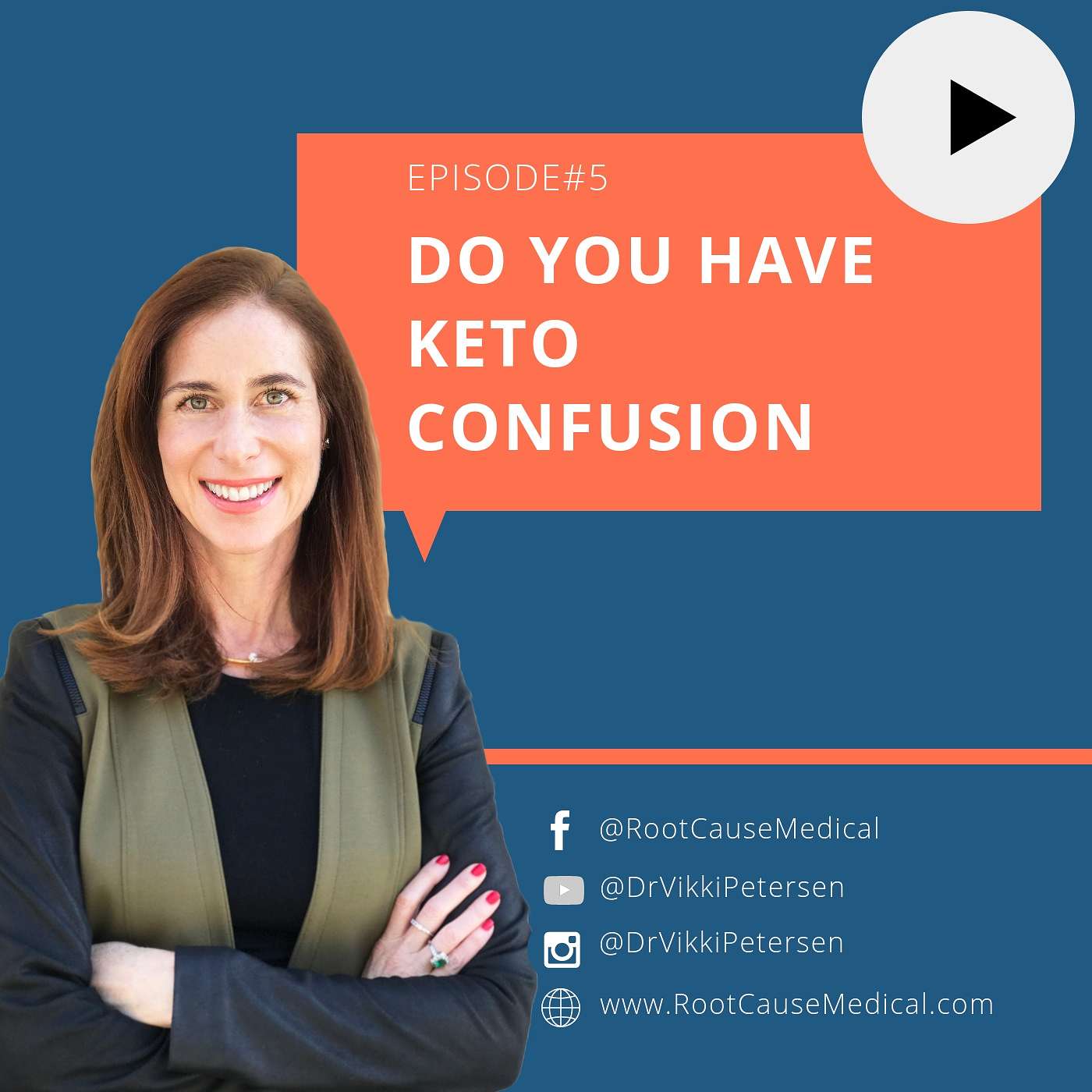 Do You Have Keto Confusion?