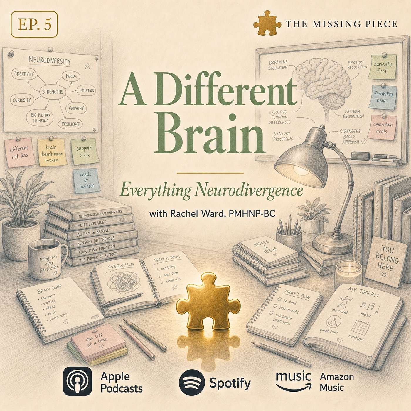 Everything NEURODIVERGENT - Trauma of Misdiagnosis or Late Diagnosis episode artwork
