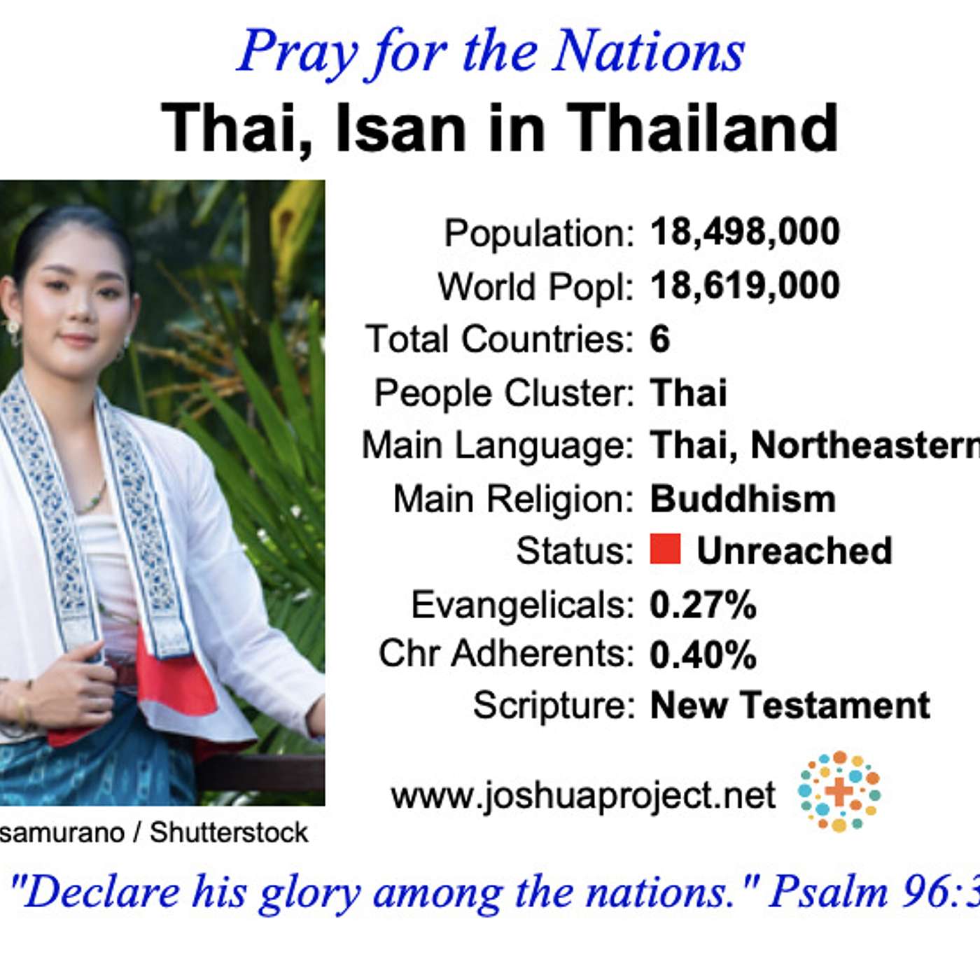 modlitby za NZES - Isan Thai v Thajsku episode artwork