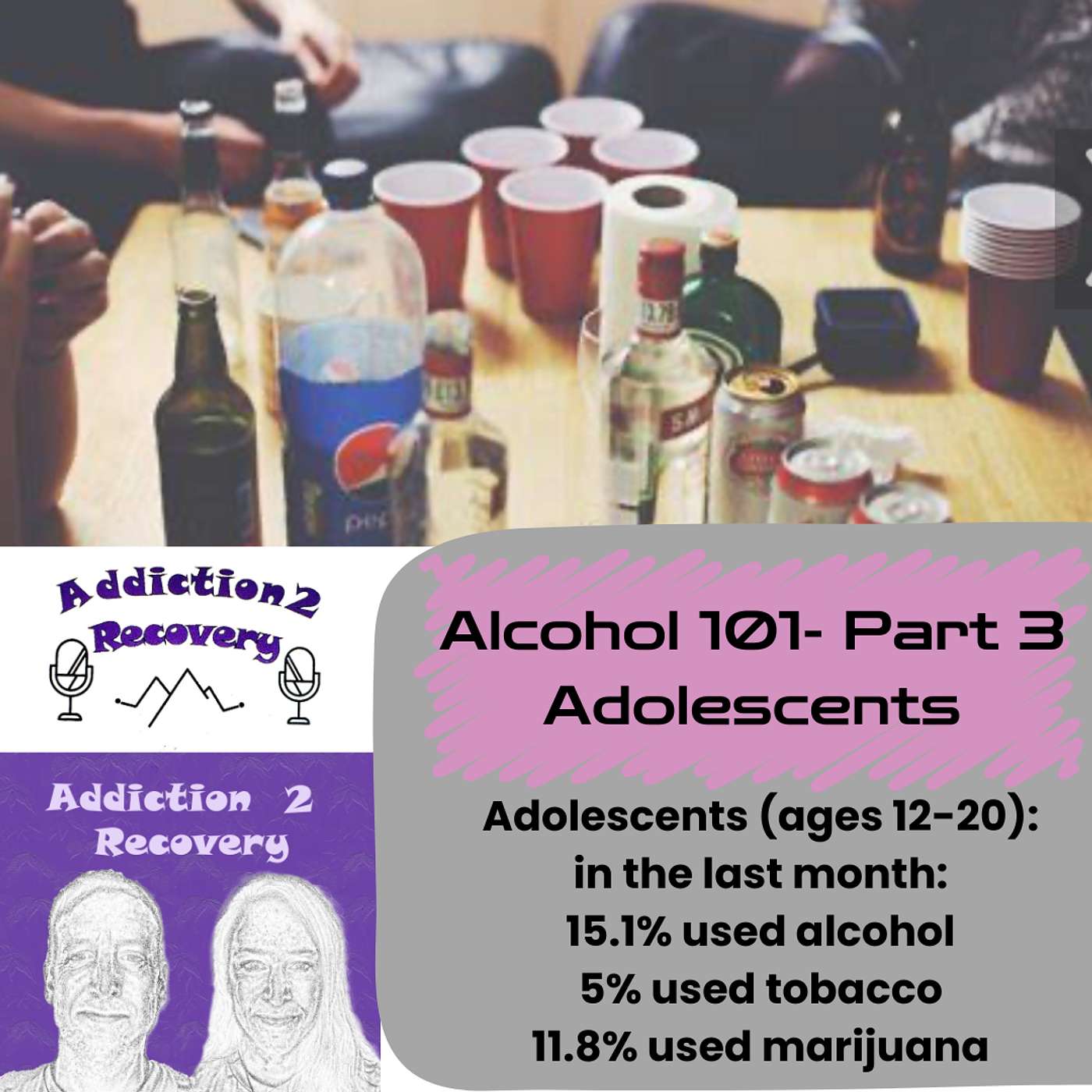 Addiction2Recovery