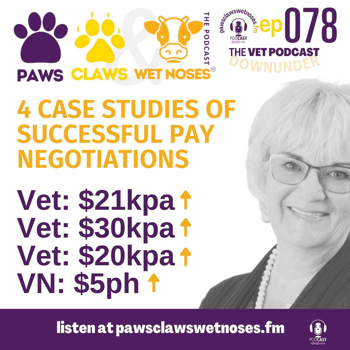 4 case studies of successful pay raises for vets and vet nurses