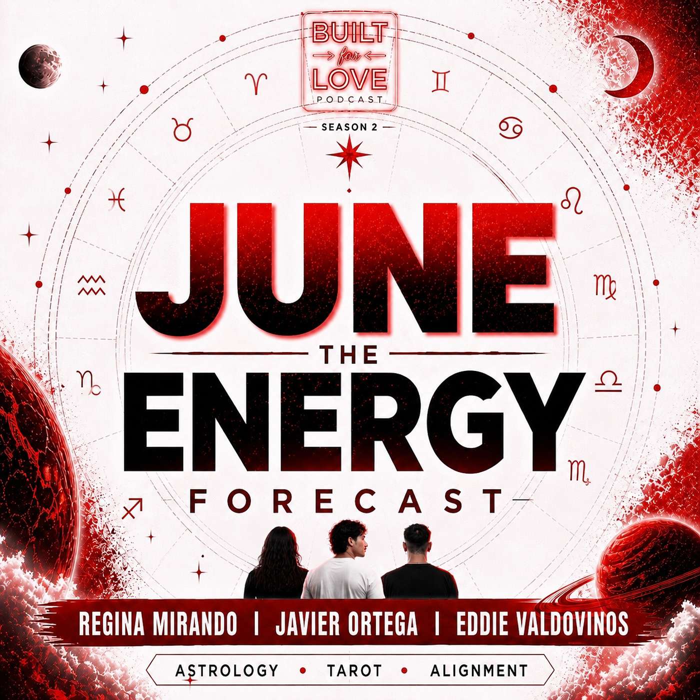 Energy Forecast | June 2026