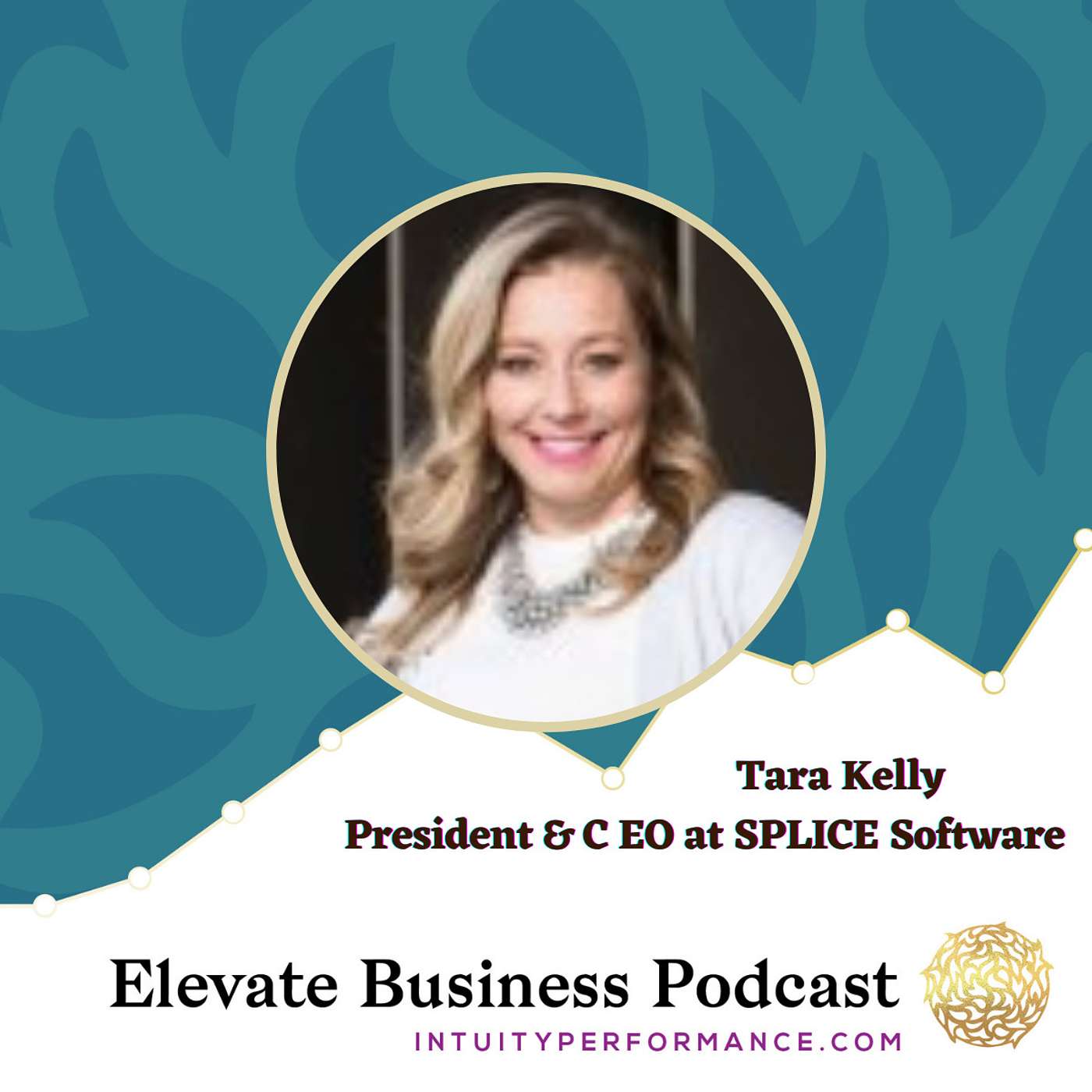 The Human Side of Business Podcast